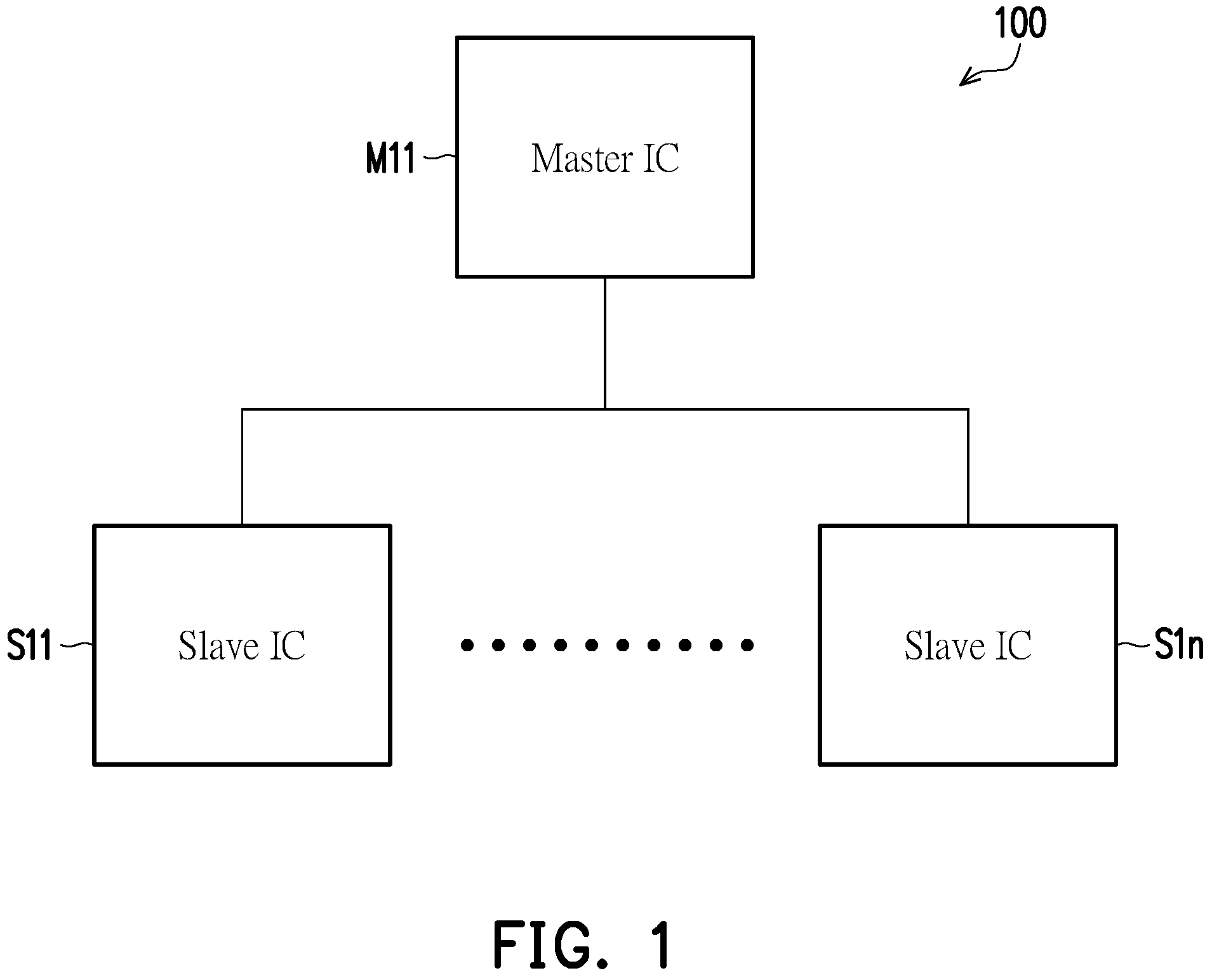Patent US11847077 — Serial peripheral interface integrated circuit and operation method thereof — Figure 1