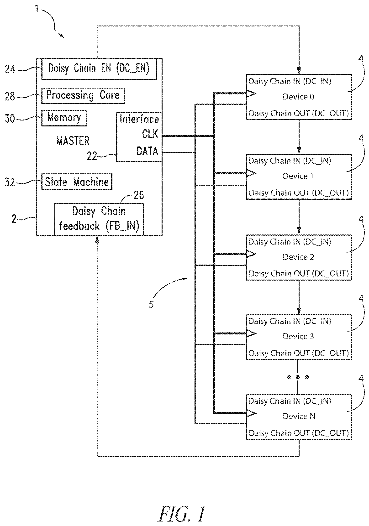 Patent US11847079 — Dynamic addressing system and method in a digital communication interface — Figure 1