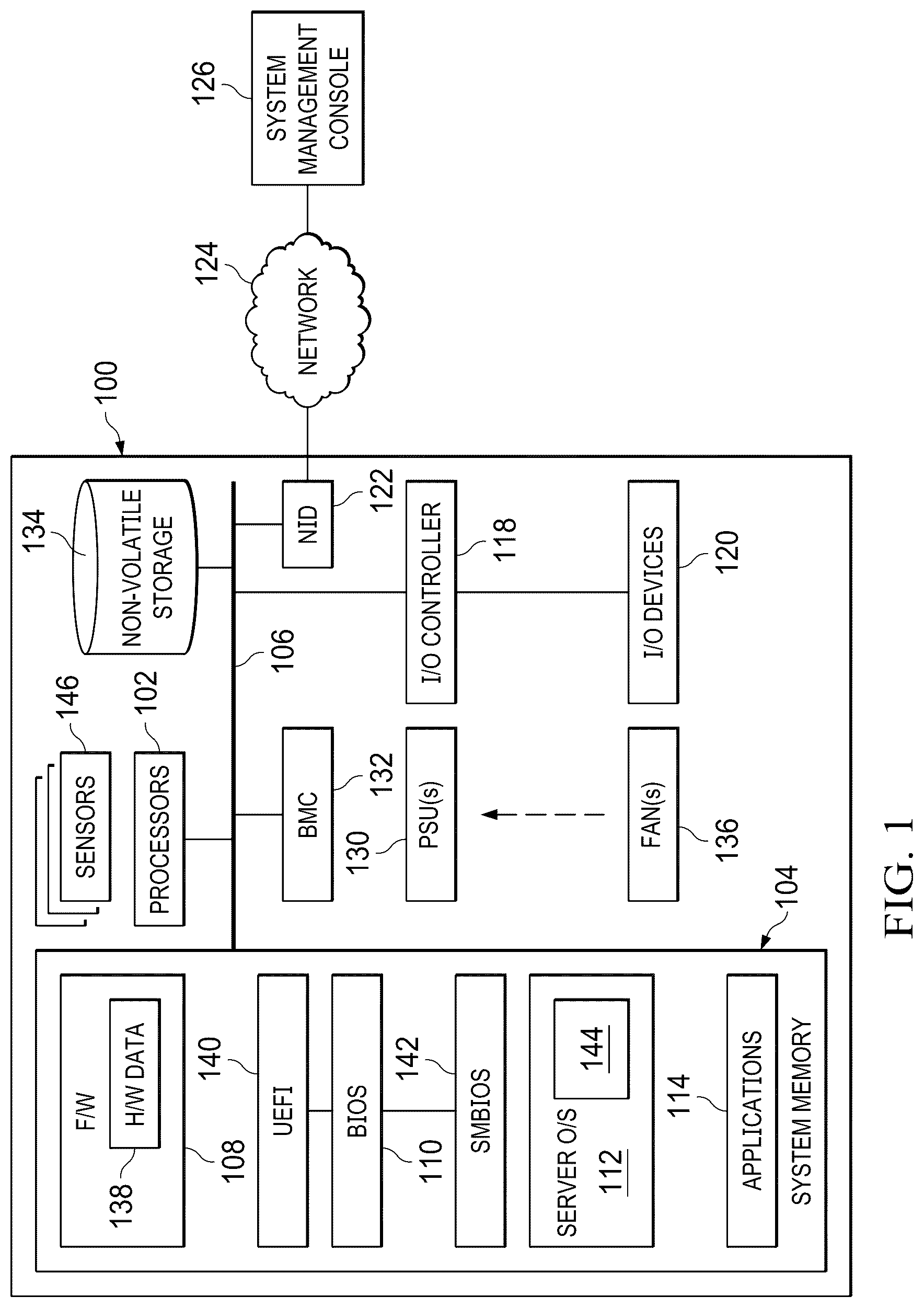 Patent US11847082 — System and method for secure management of non-registered components of an information handling system using a baseboard management controller — Figure 1