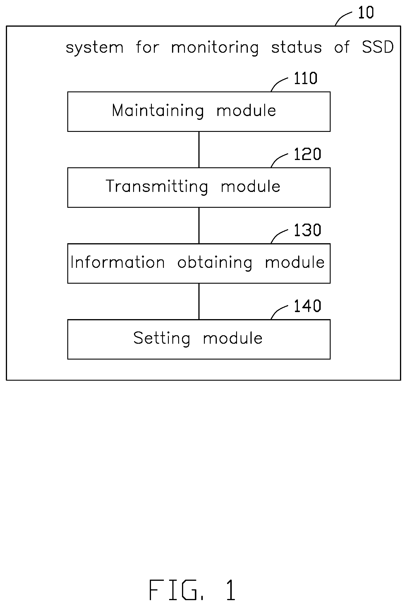 Patent US11847085 — Method, system, and server for monitoring status of solid state drive — Figure 1