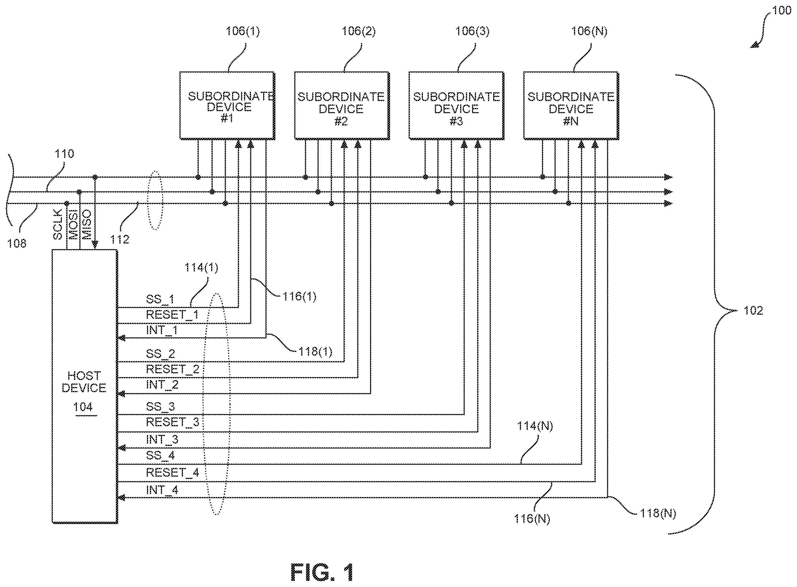 Patent US11847087 — Systems and methods for chip operation using serial peripheral interface (SPI) with reduced pin options — Figure 1