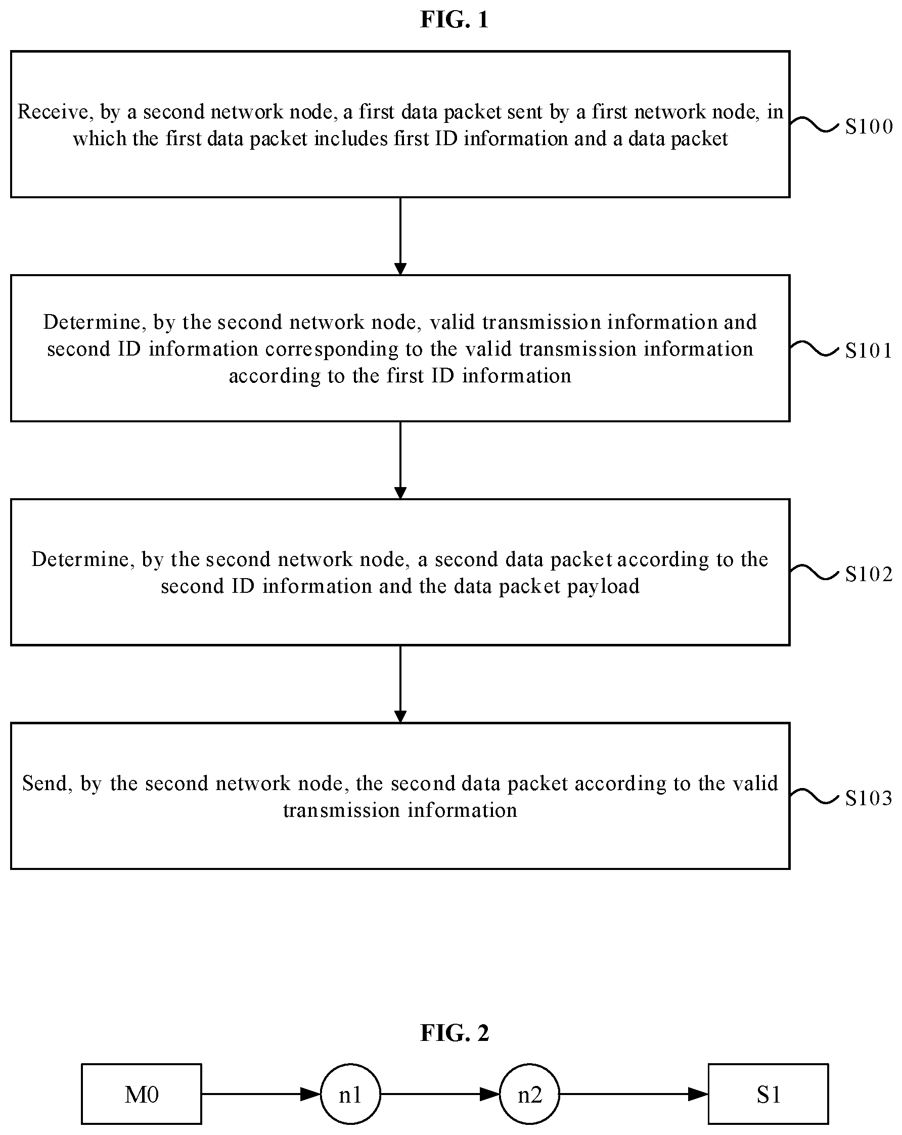 Patent US11847091 — Data transmission method and device for network on chip and electronic apparatus — Figure 1