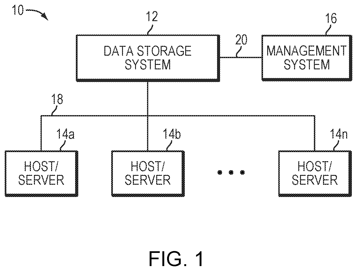 Patent US11847095 Figure 1 – Managing truncation of files of file systems
