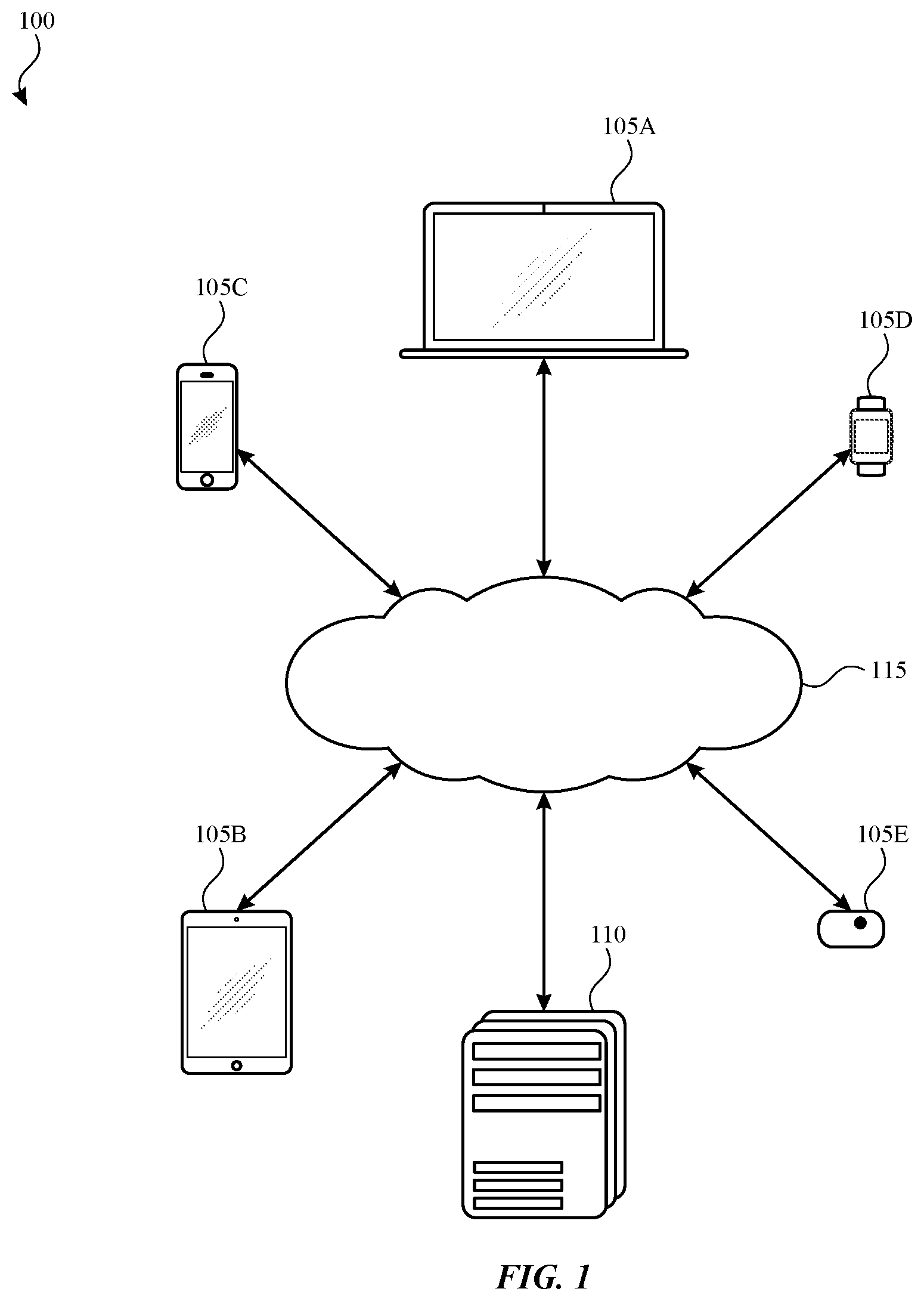 Patent US11847099 Figure 1 – Synchronizing content