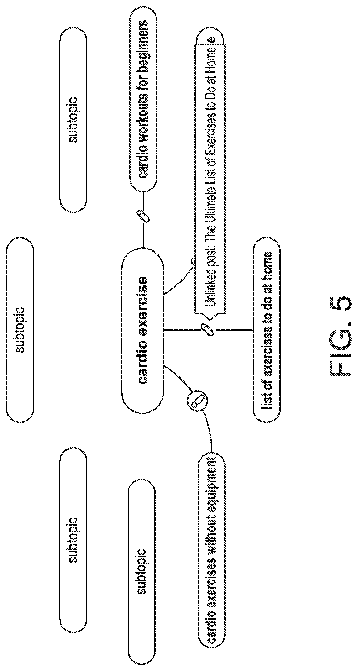 Patent US11847106 Figure 5 – Multi-service business platform system having entity resolution systems and methods