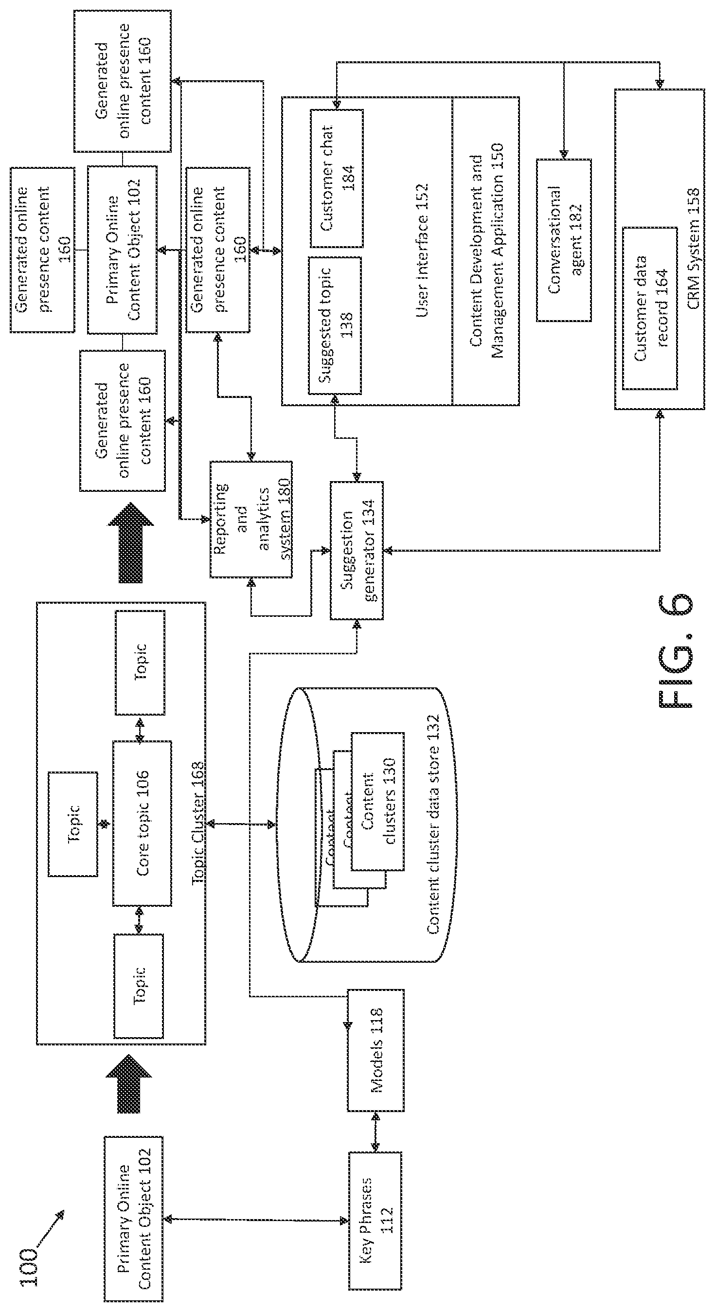 Patent US11847106 Figure 6 – Multi-service business platform system having entity resolution systems and methods