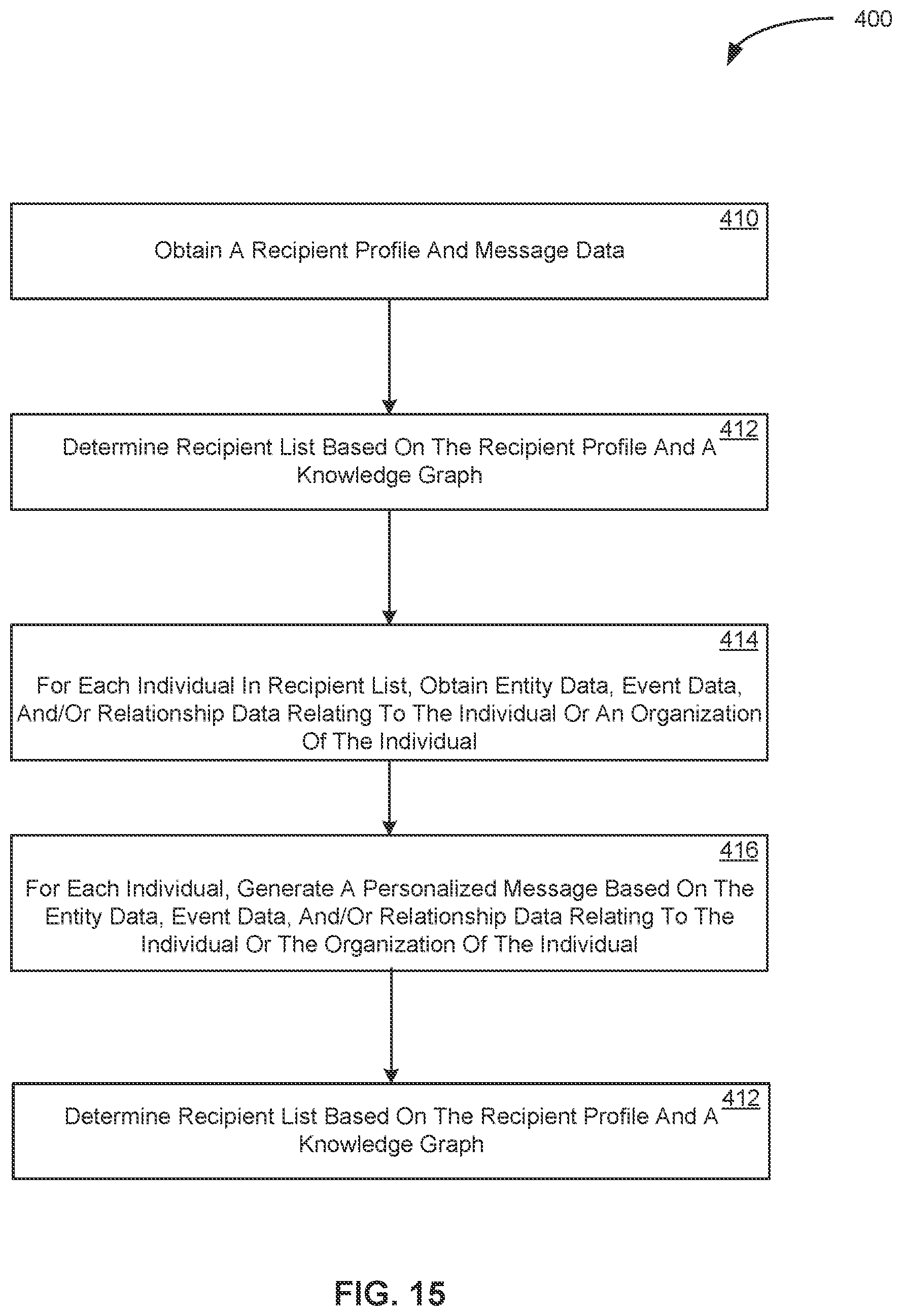 Patent US11847106 Figure 15 – Multi-service business platform system having entity resolution systems and methods