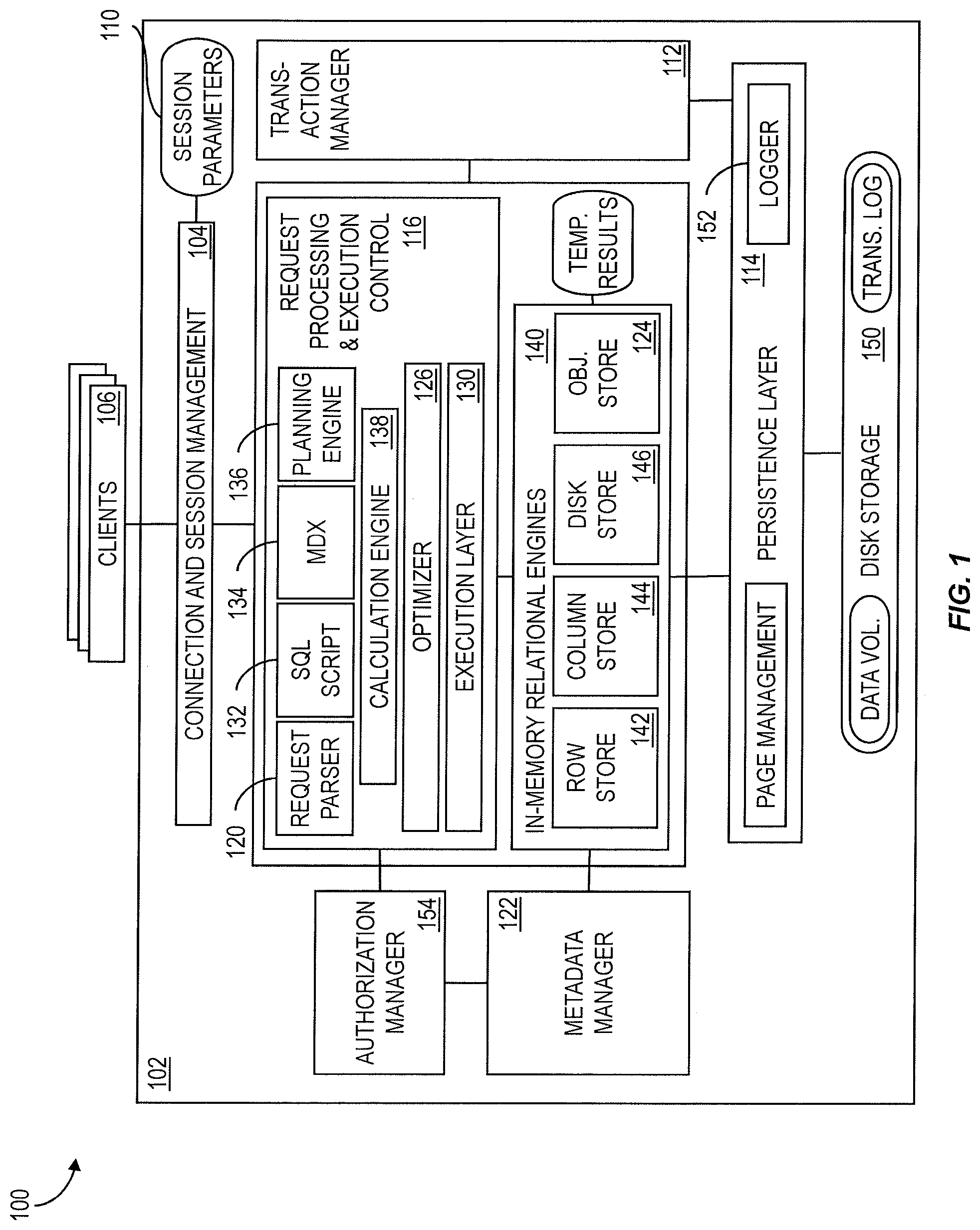 Patent US11847109 — In-memory database for multi-tenancy — Figure 1