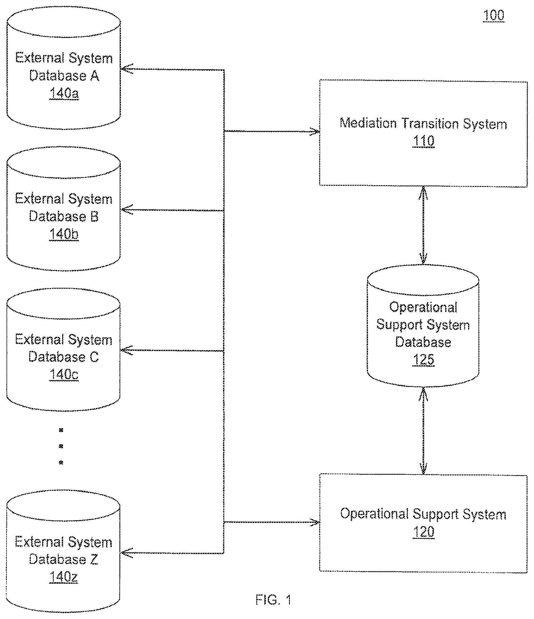 Patent US11847112 — Declarative and unified data transition — Figure 1
