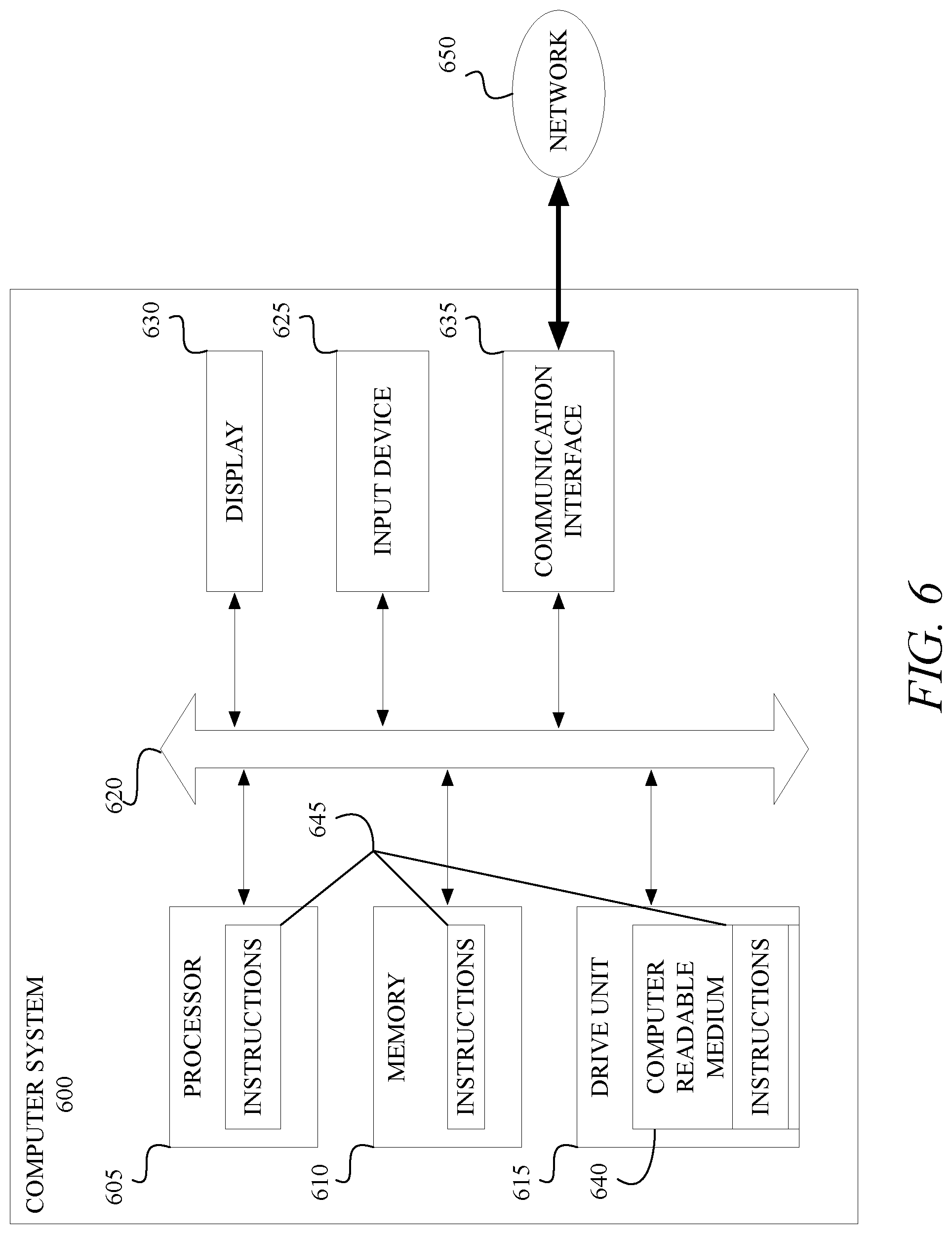Patent US11847119 Figure 6 – Method and system for estimating the cardinality of information