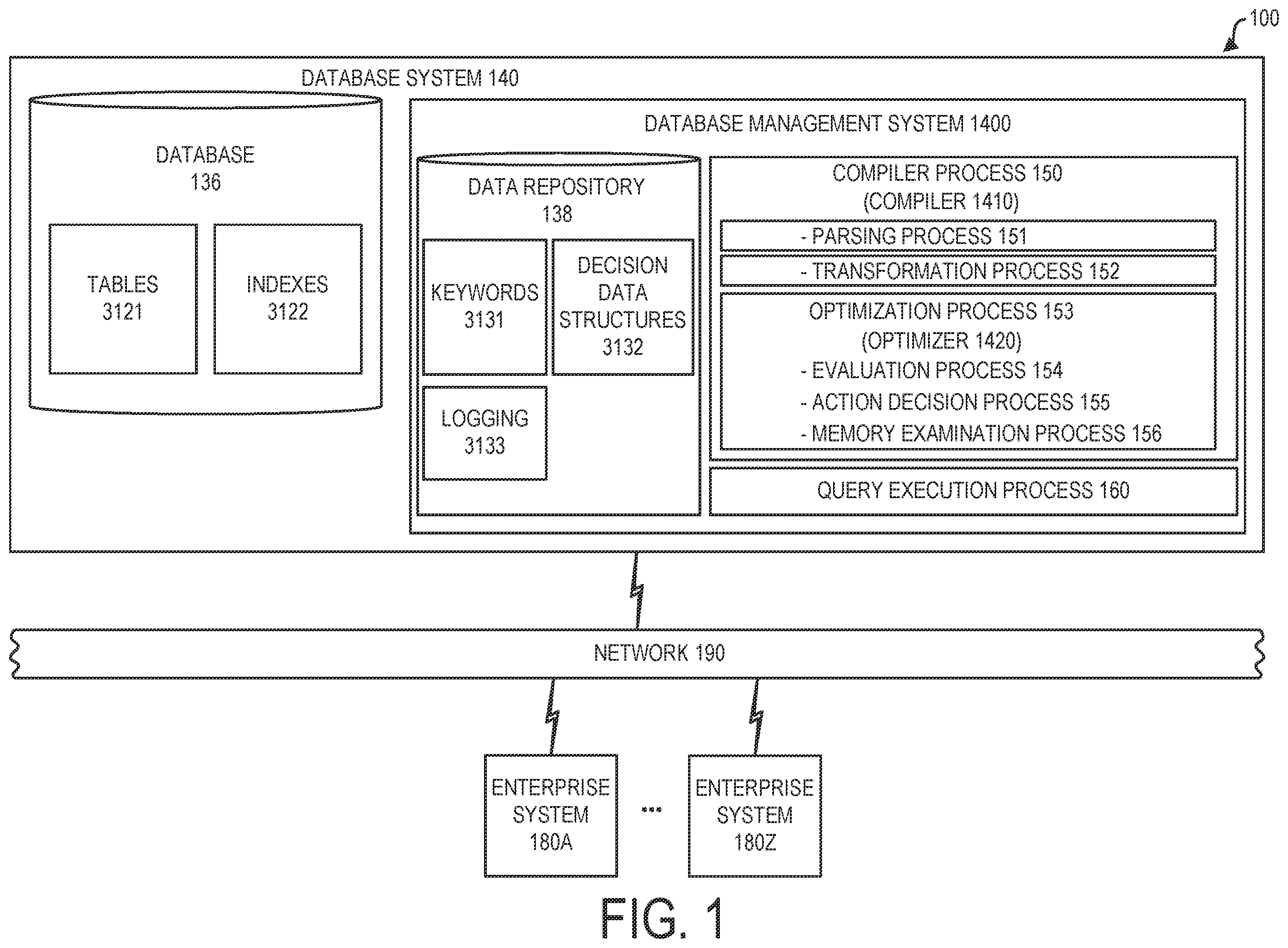 Patent US11847121 — Compound predicate query statement transformation — Figure 1