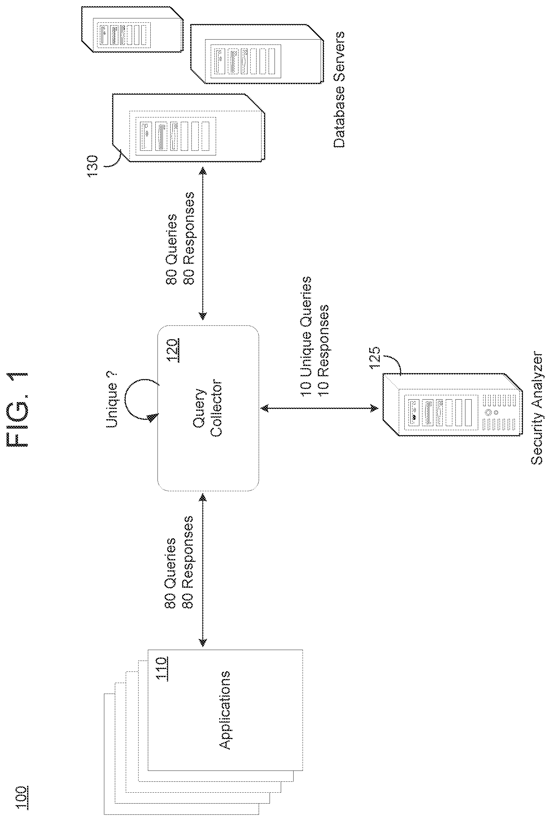 Patent US11847122 — Unique SQL query transfer for anomaly detection — Figure 1