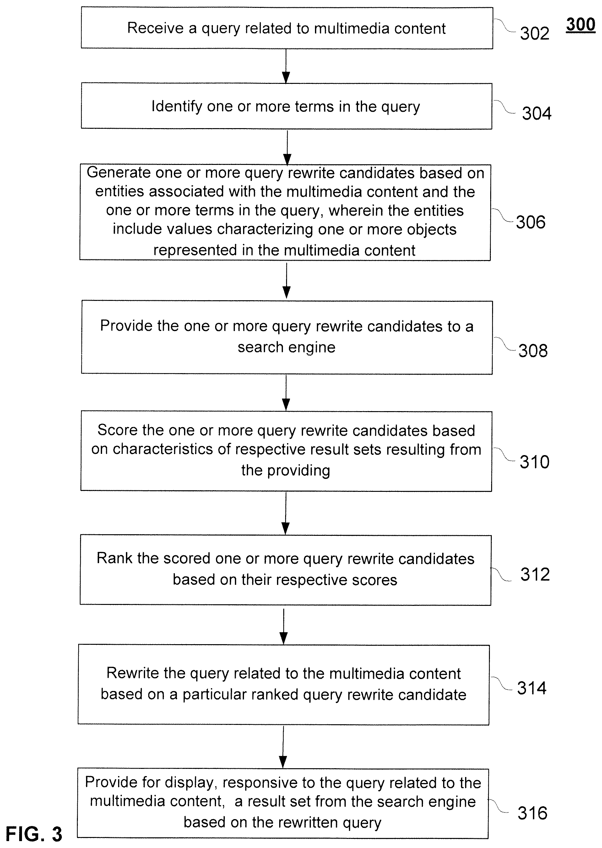 Patent US11847124 Figure 4 – Contextual search on multimedia content