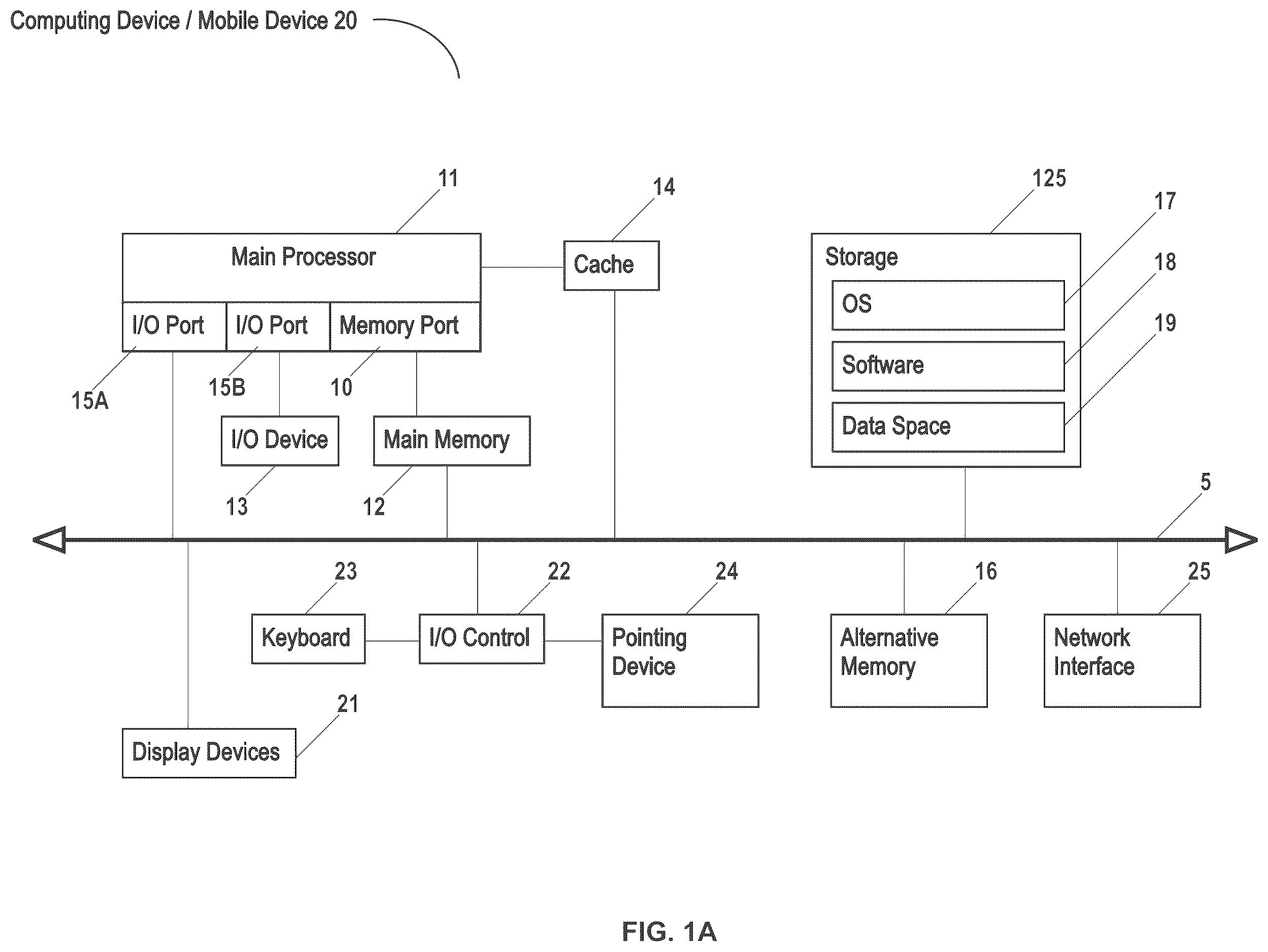Patent US11847125 — Systems and methods of using an artificially intelligent database management system and interfaces for mobile, embedded, and other computing devices — Figure 1