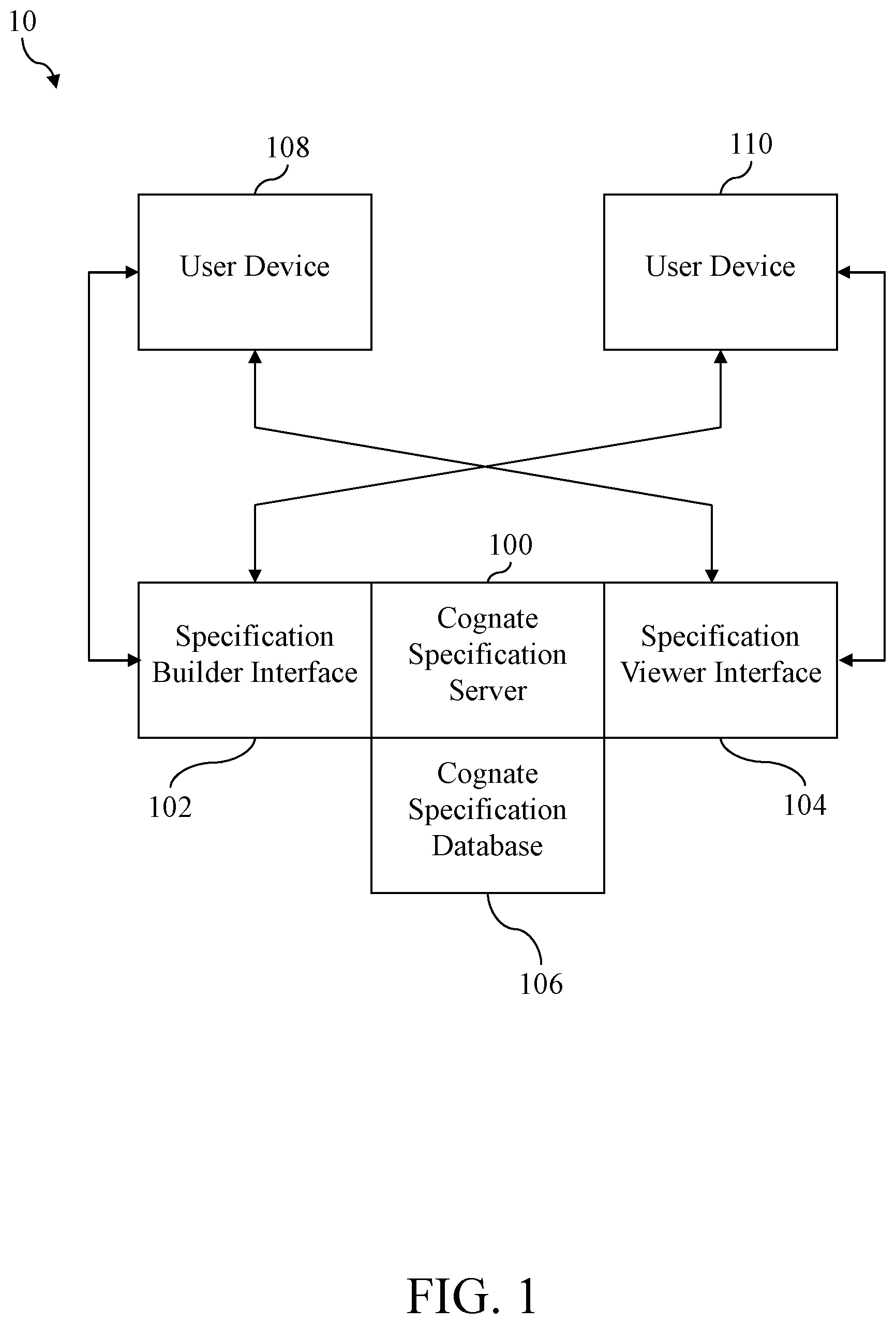 Patent US11847129 — System and method for managing cognate specifications of goods — Figure 1