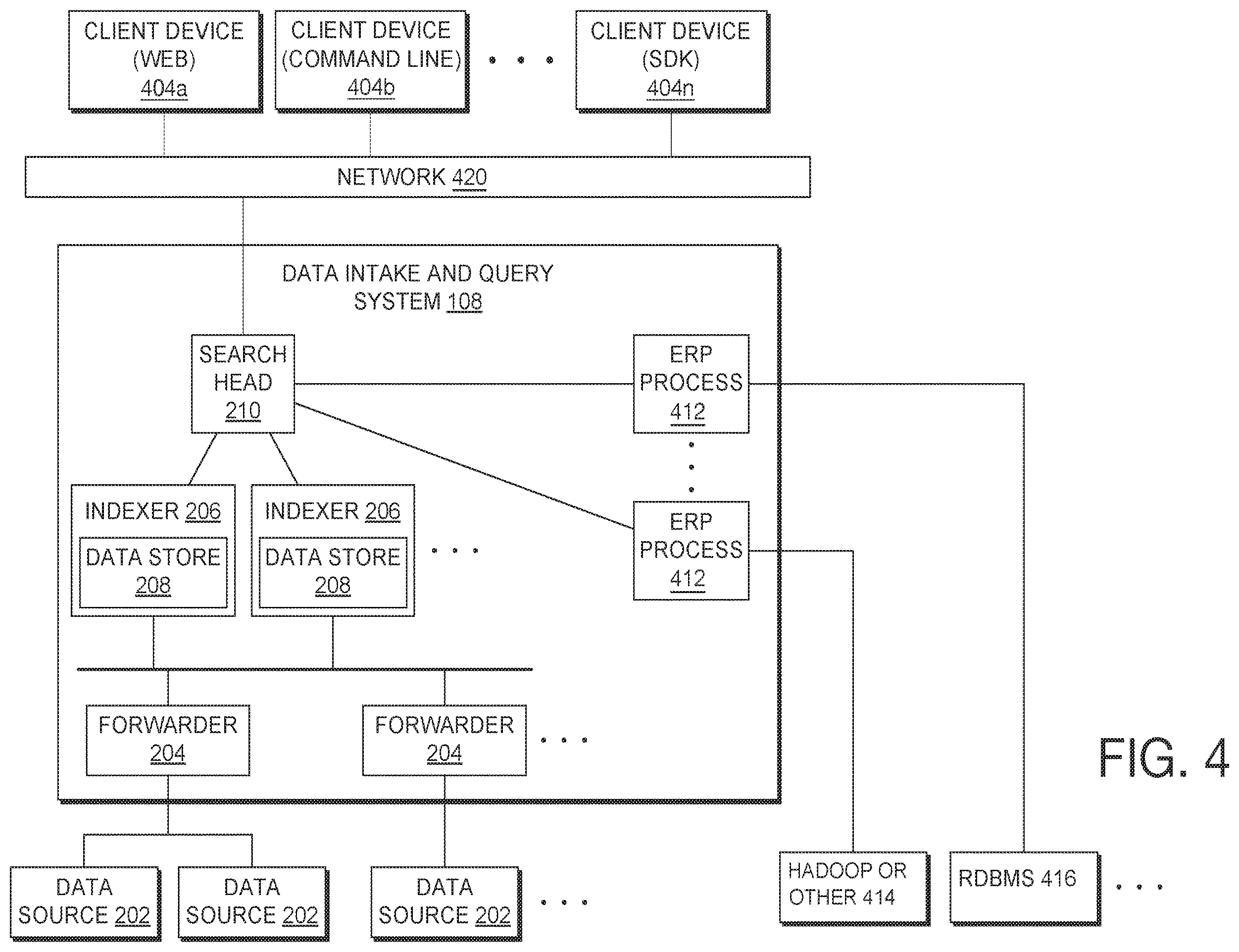 Patent US11847133 Figure 3 – Real-time collaborative data visualization and interaction