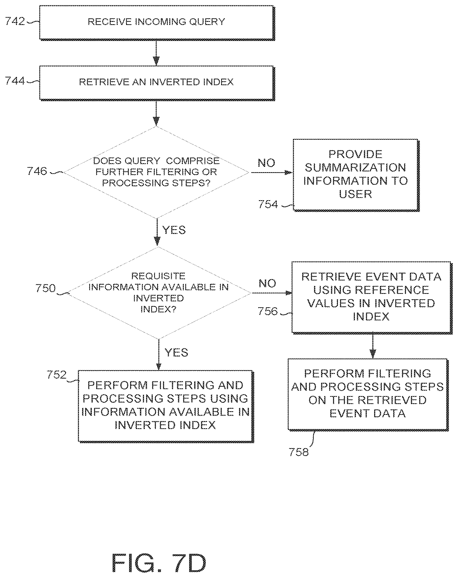Patent US11847133 Figure 12 – Real-time collaborative data visualization and interaction