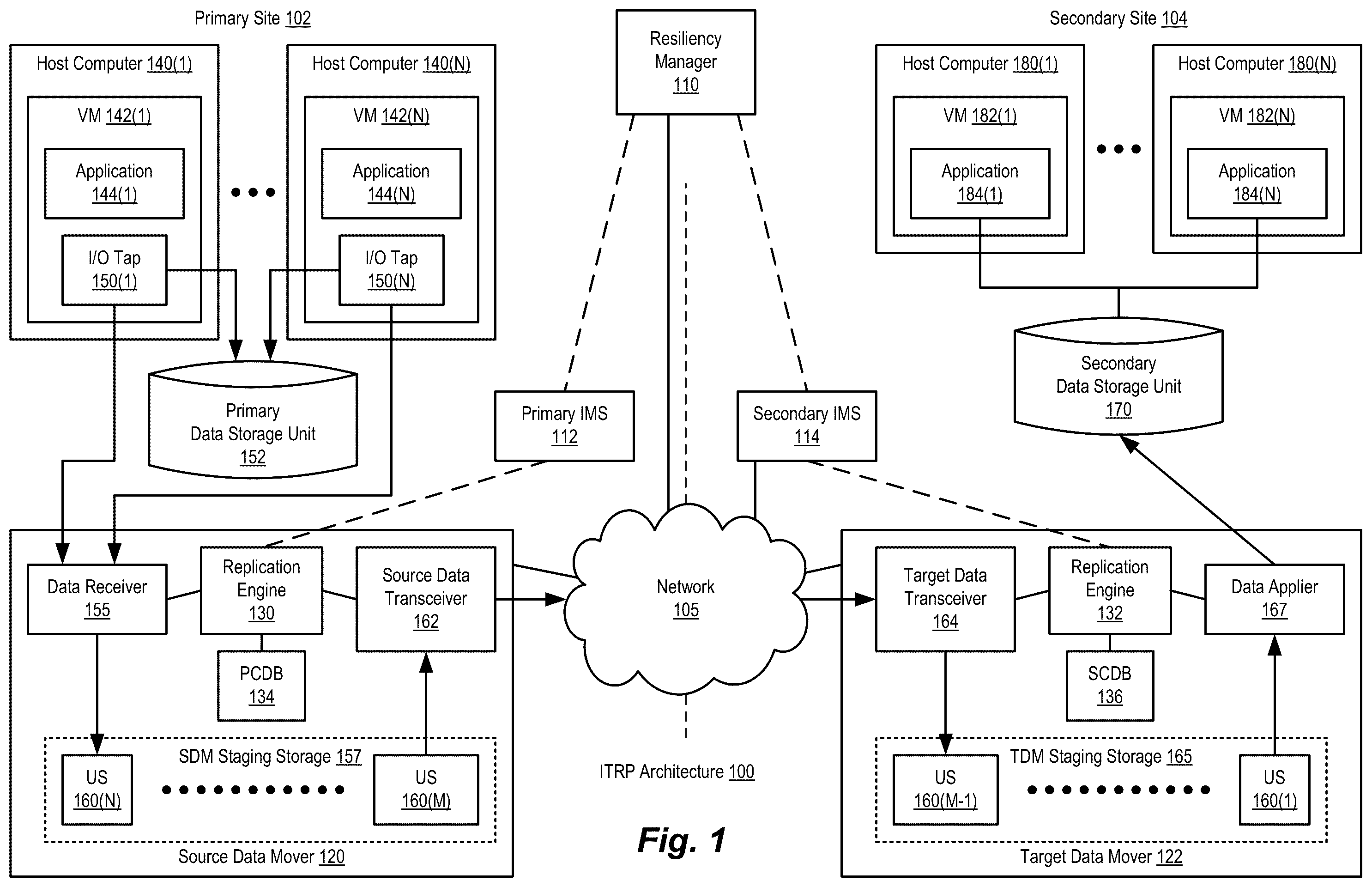 Patent US11847139 — Methods and systems for data resynchronization in a replication environment — Figure 1