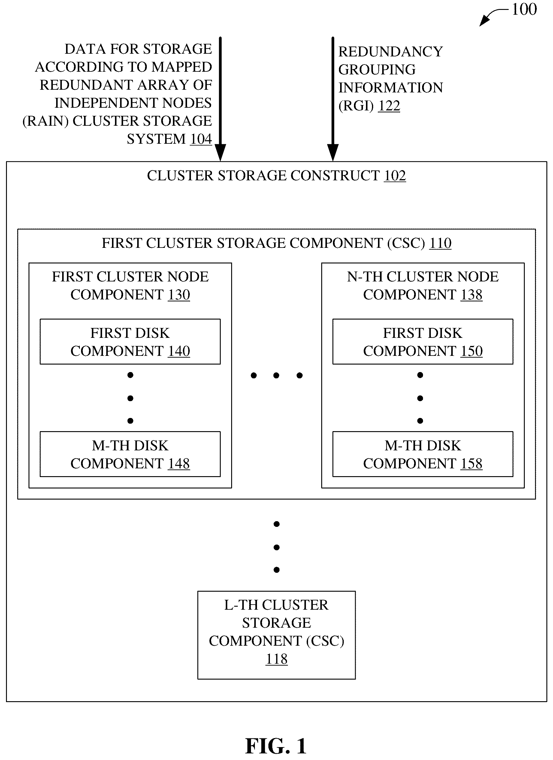Patent US11847141 Figure 1 – Mapped redundant array of independent nodes employing mapped reliability groups for data storage