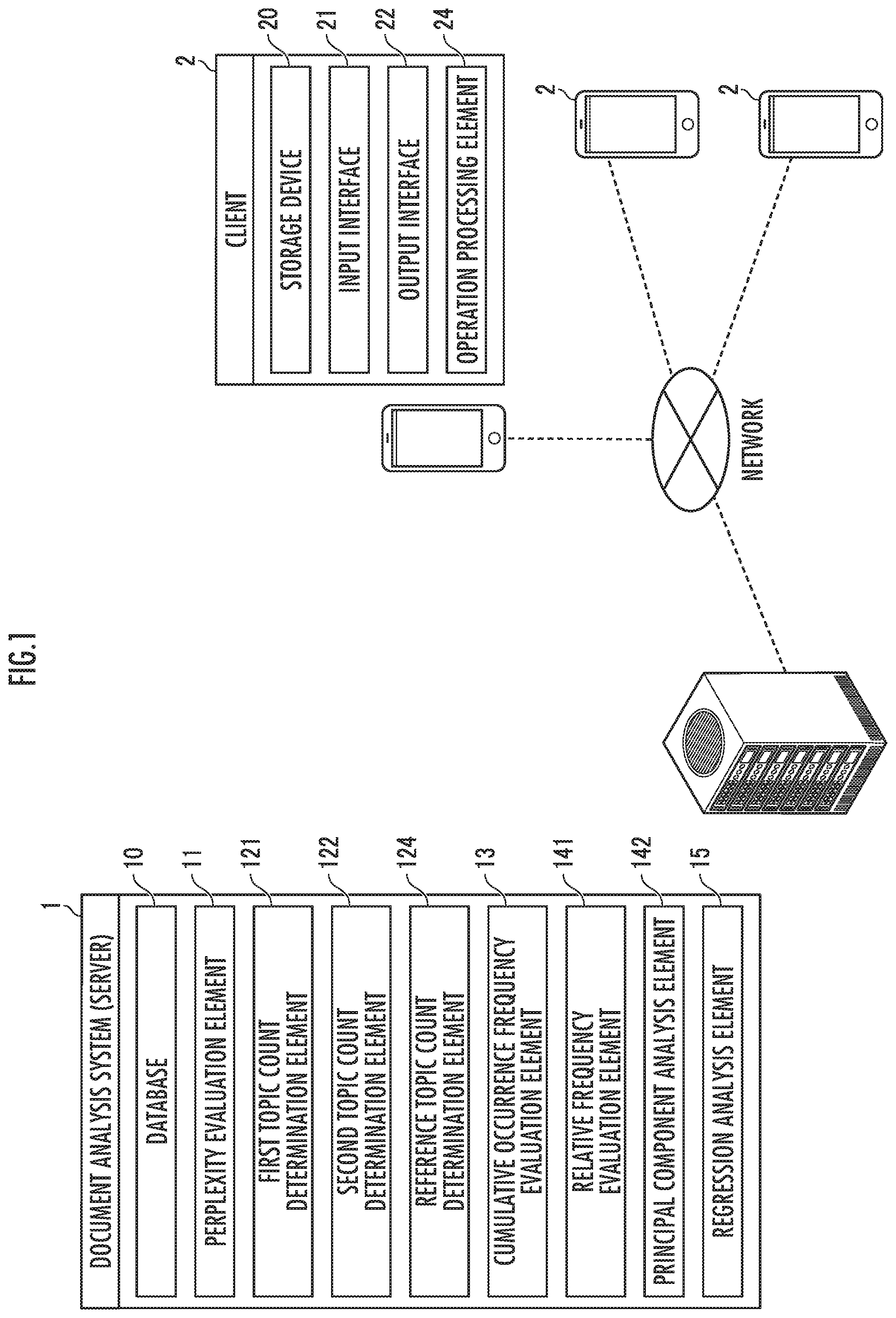 Patent US11847142 Figure 1 – Document analysis system
