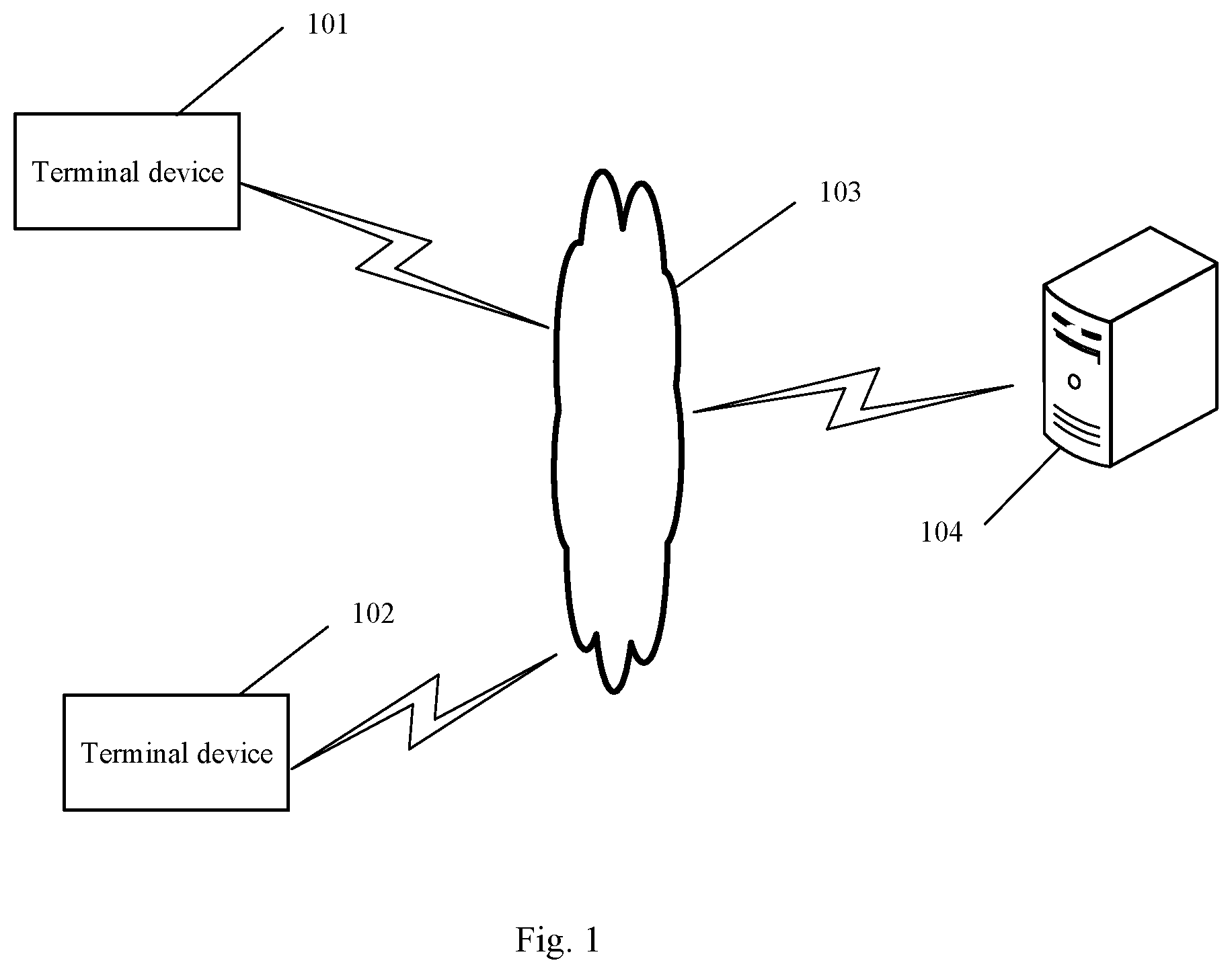 Patent US11847150 — Method and apparatus for training retrieval model, device and computer storage medium — Figure 1