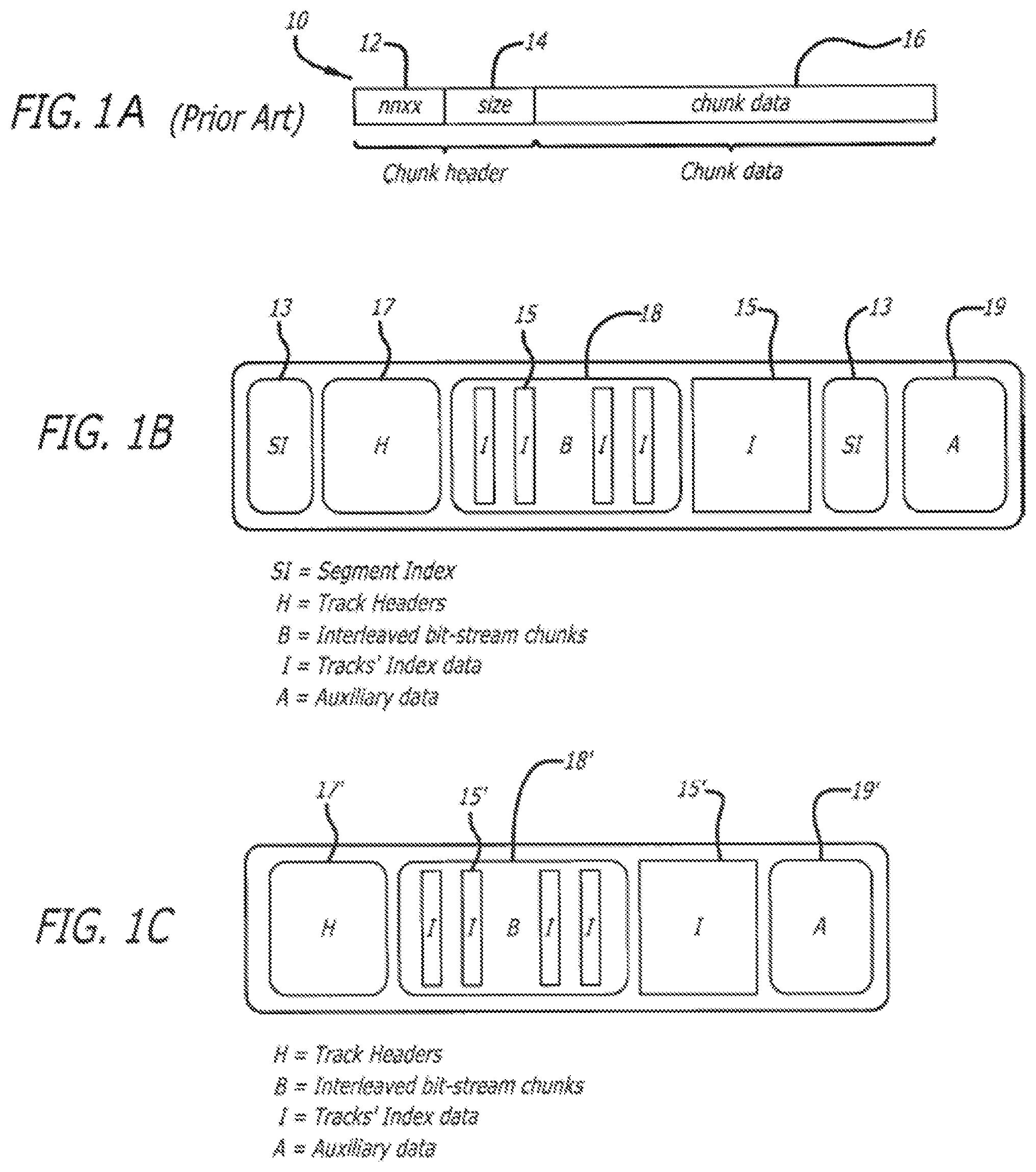 Patent US11847154 — Chunk header incorporating binary flags and correlated variable-length fields — Figure 1