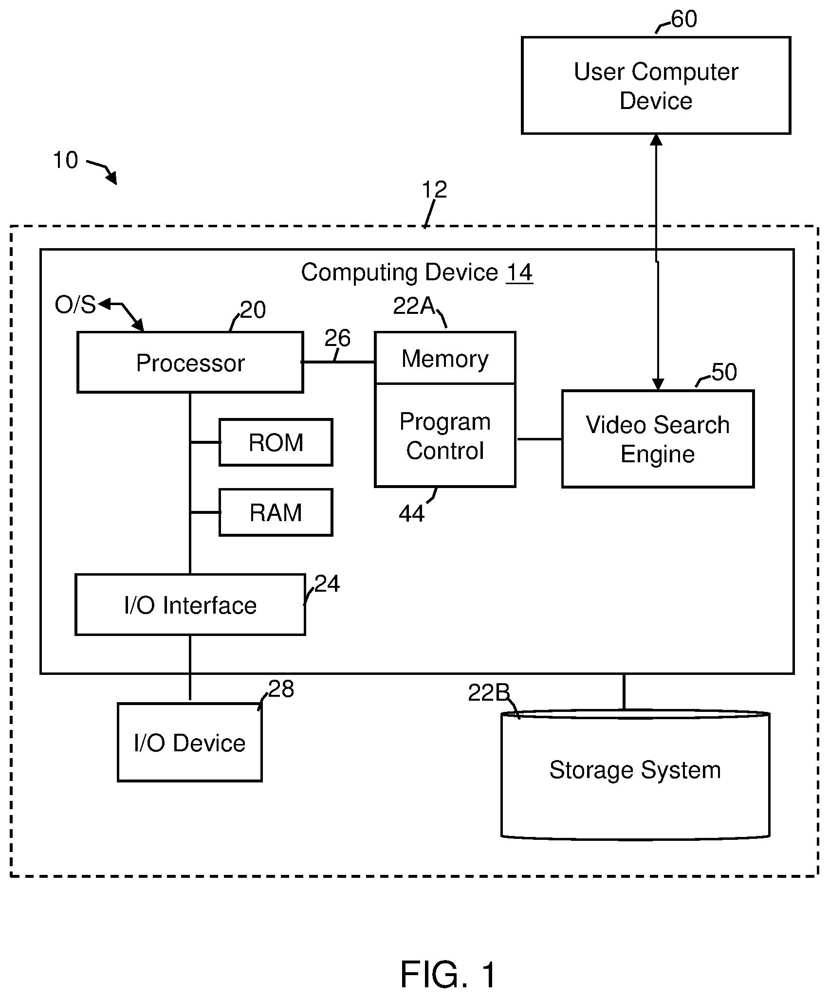 Patent US11847163 Figure 1 – Consolidating video search for an event