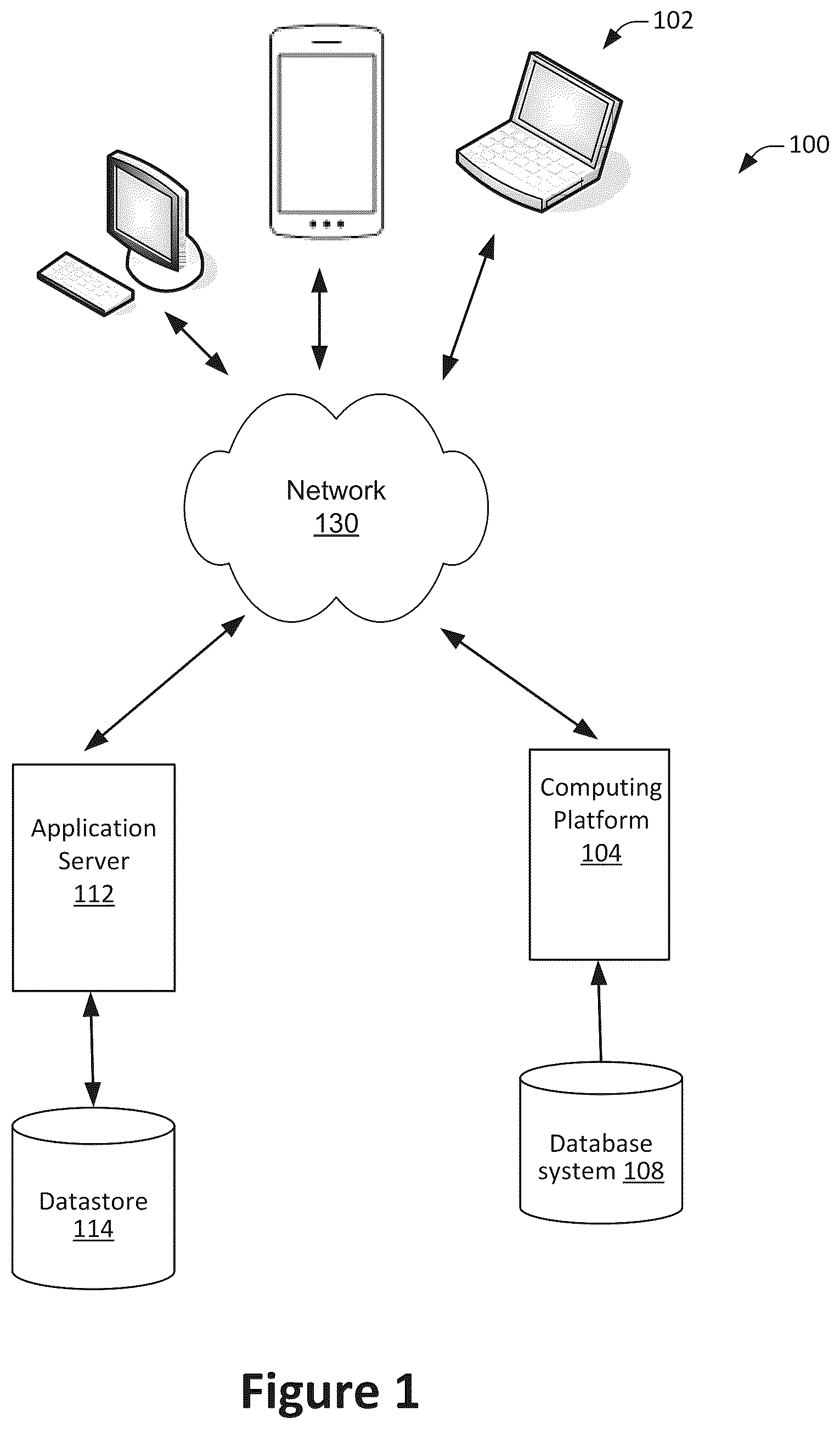 Patent US11847165 — Integration of video conferencing applications with on-demand database services — Figure 1