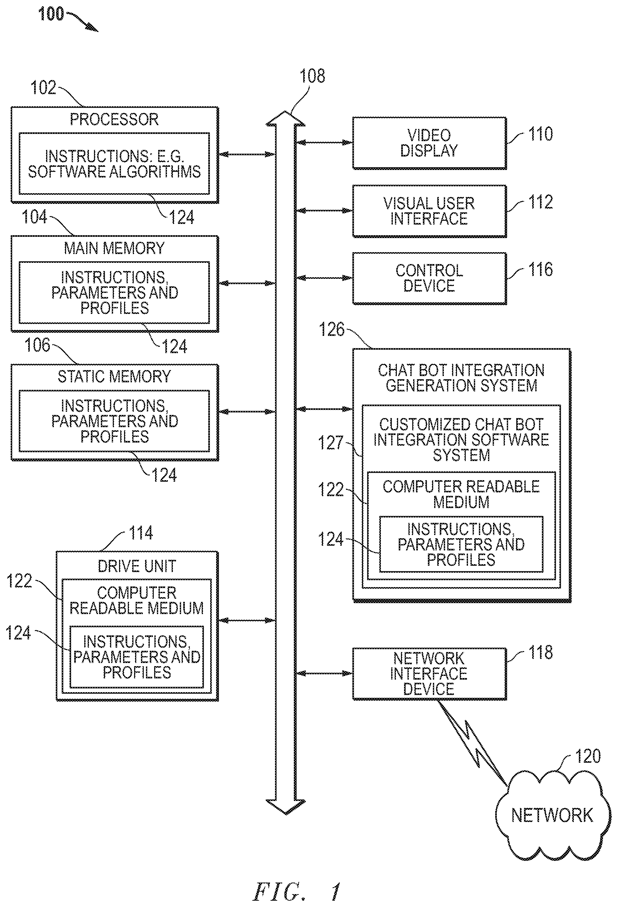 Patent US11847167 — System and method for generation of chat bot system with integration elements augmenting natural language processing and native business rules — Figure 1