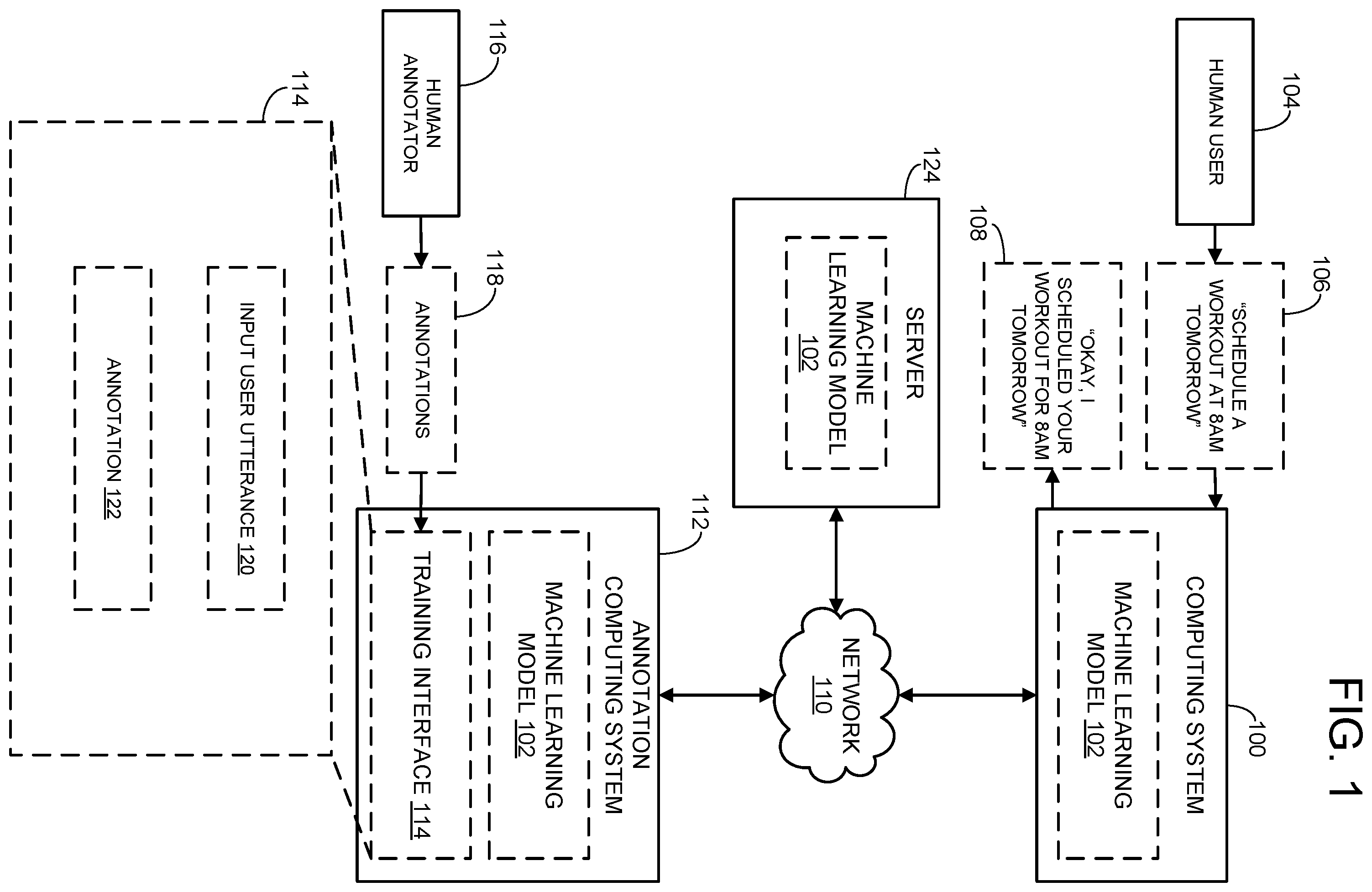 Patent US11847168 — Training model with model-provided candidate action — Figure 1