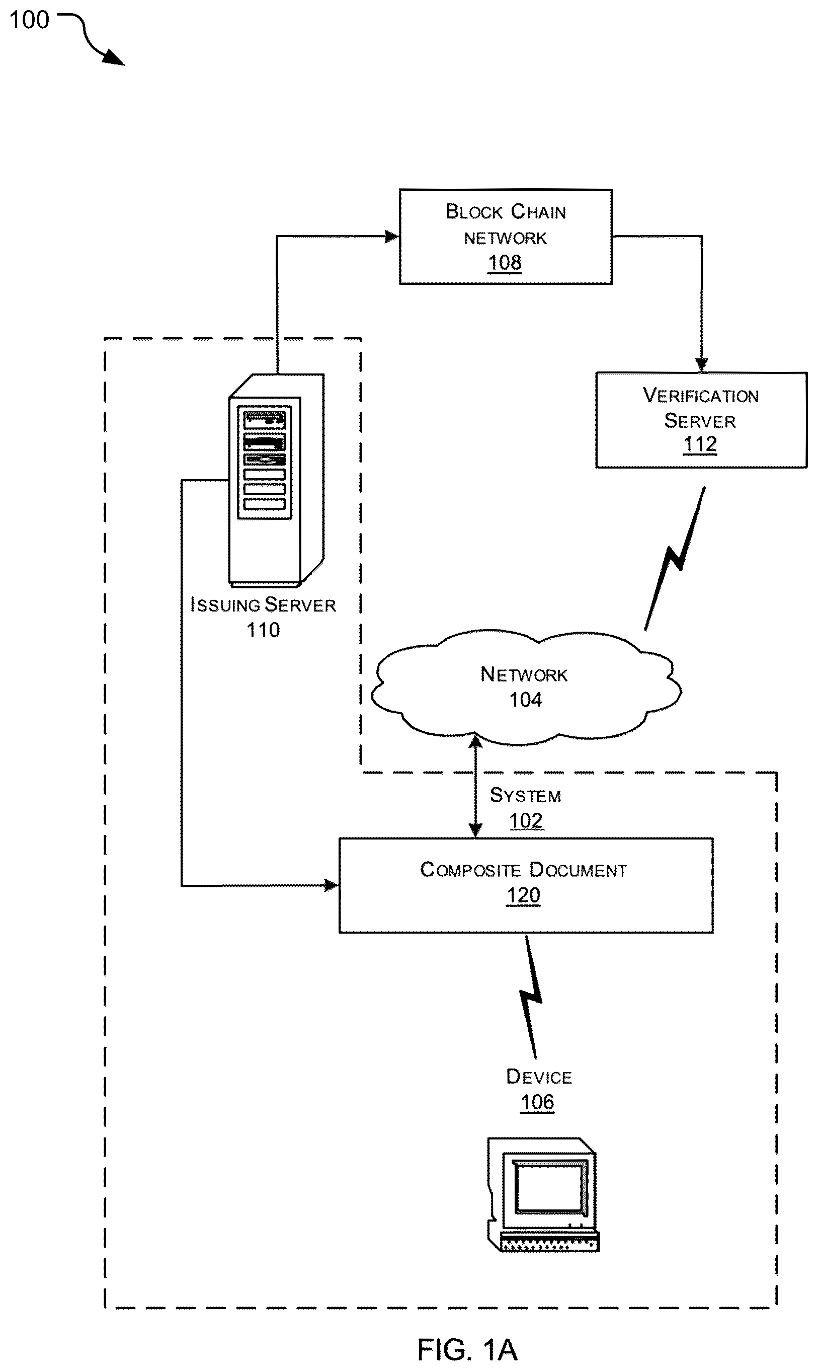 Patent US11847173 — System and method of facilitating publishing and verification of digital documents on a distributed ledger — Figure 1