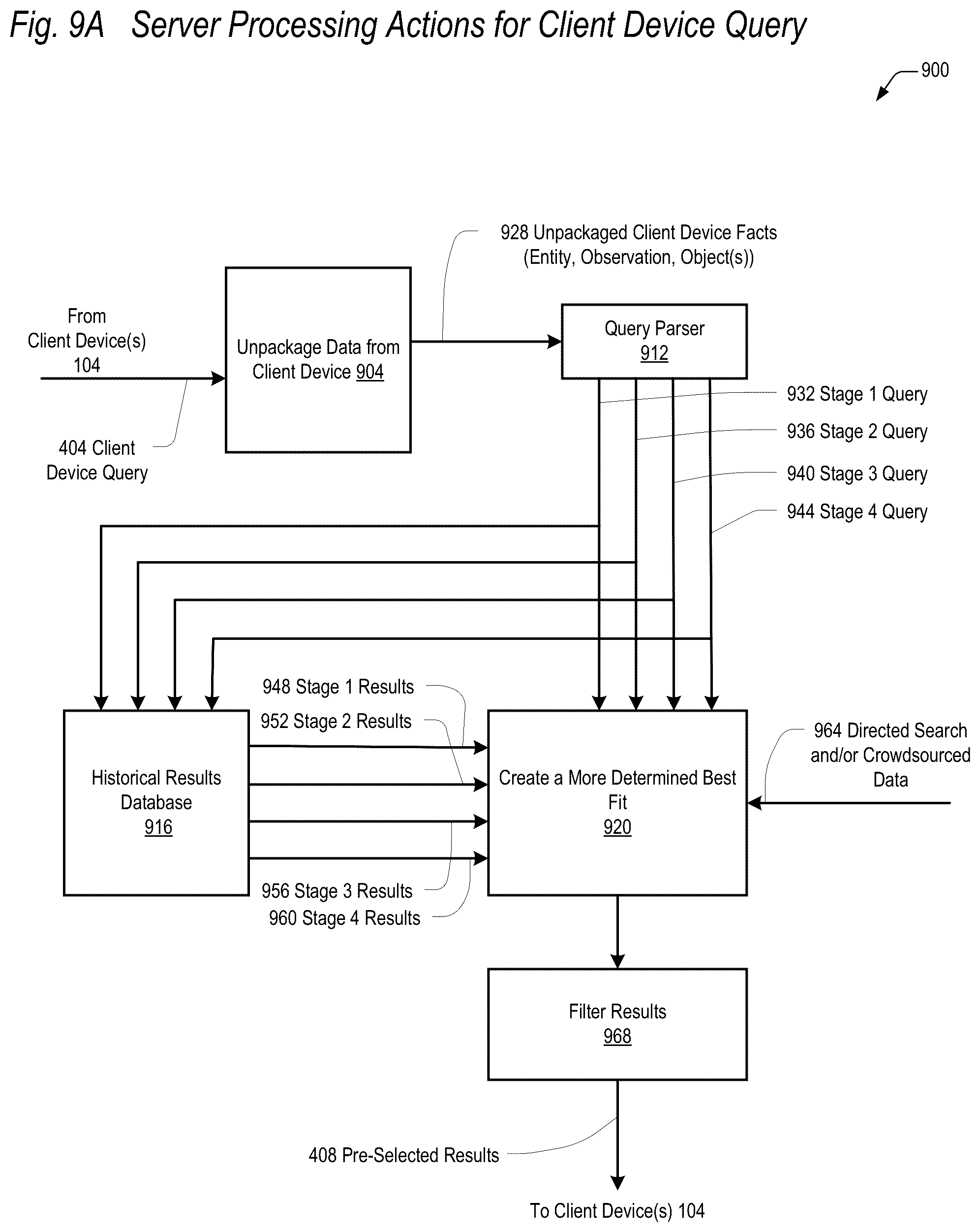 Patent US11847179 Figure 11 – Curated result finder