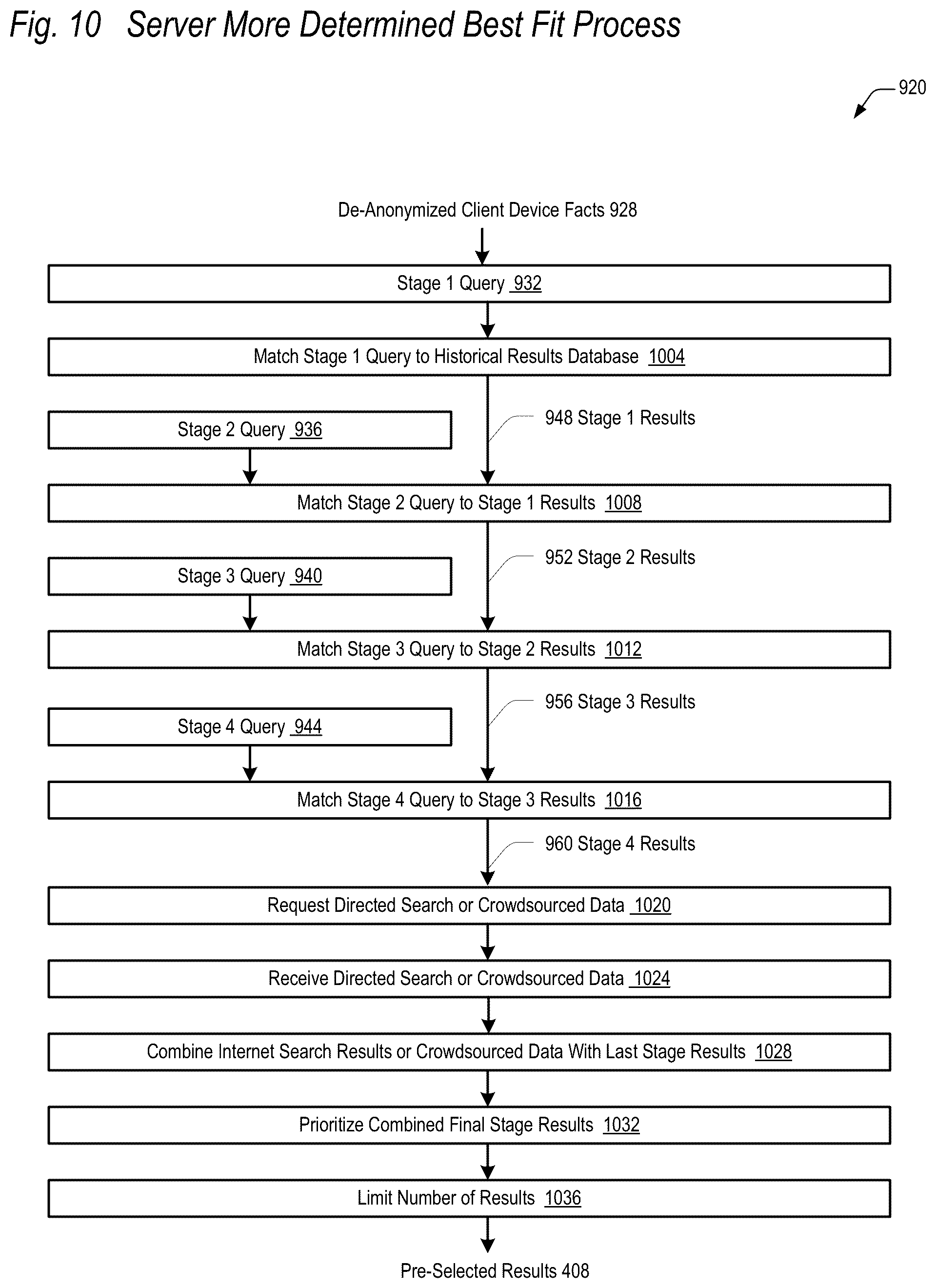 Patent US11847179 Figure 13 – Curated result finder