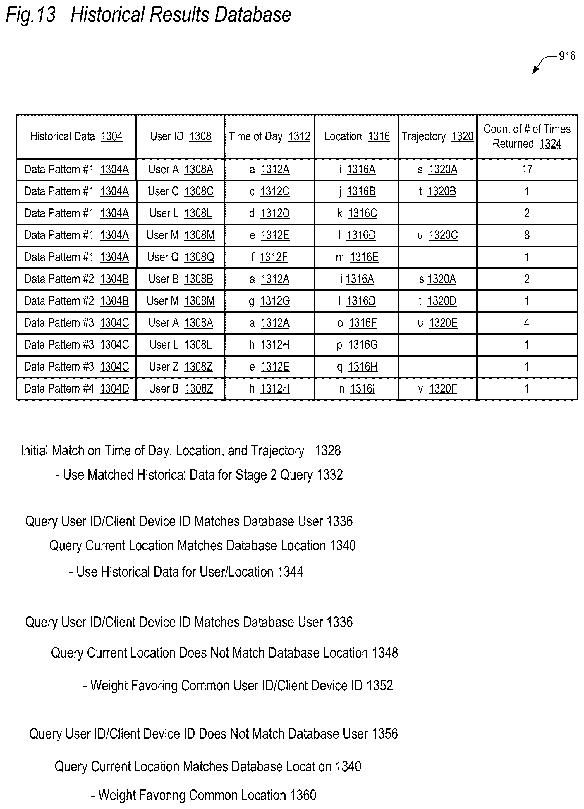 Patent US11847179 Figure 16 – Curated result finder