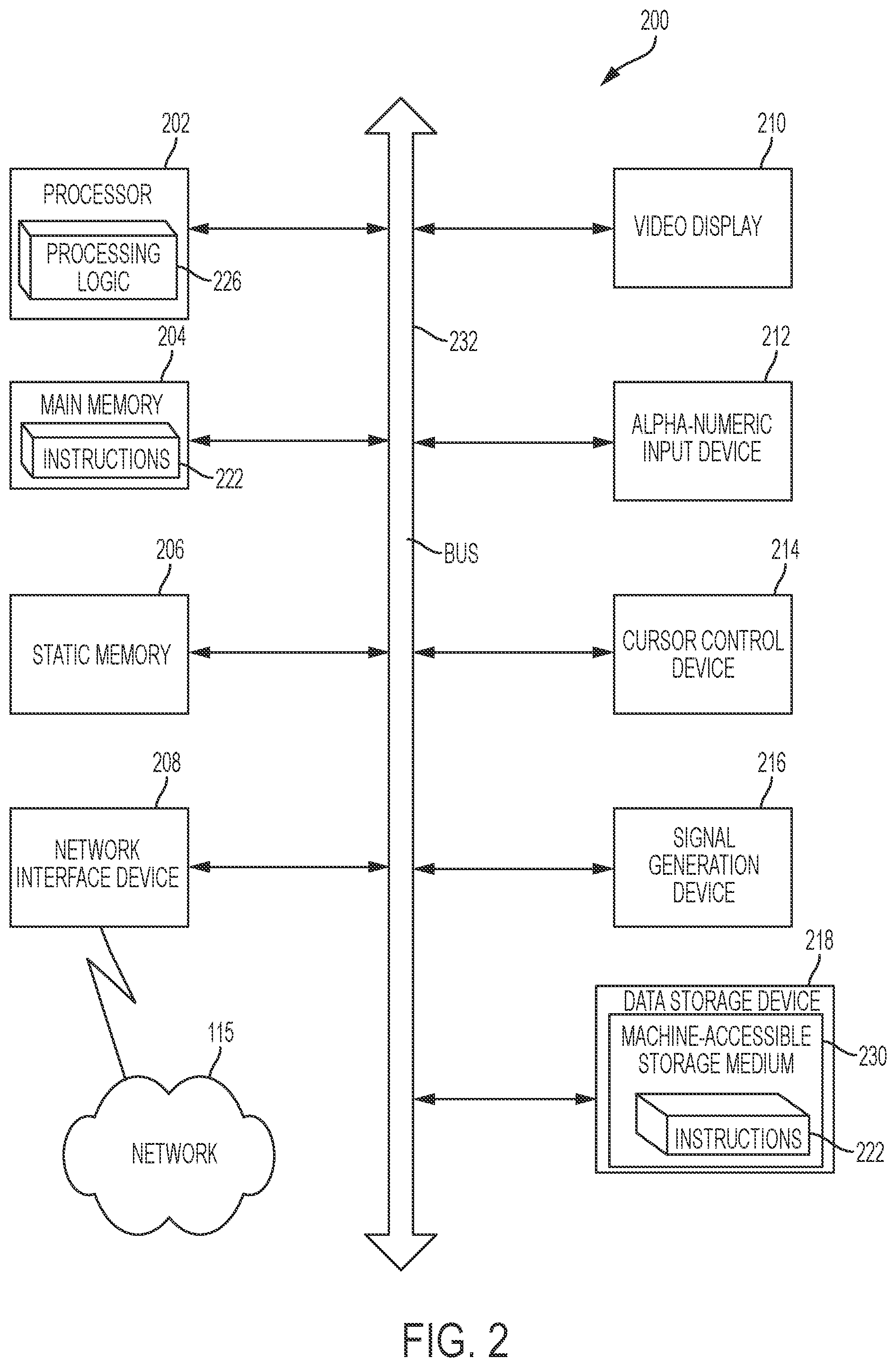 Patent US11847182 Figure 2 – Data processing consent capture systems and related methods