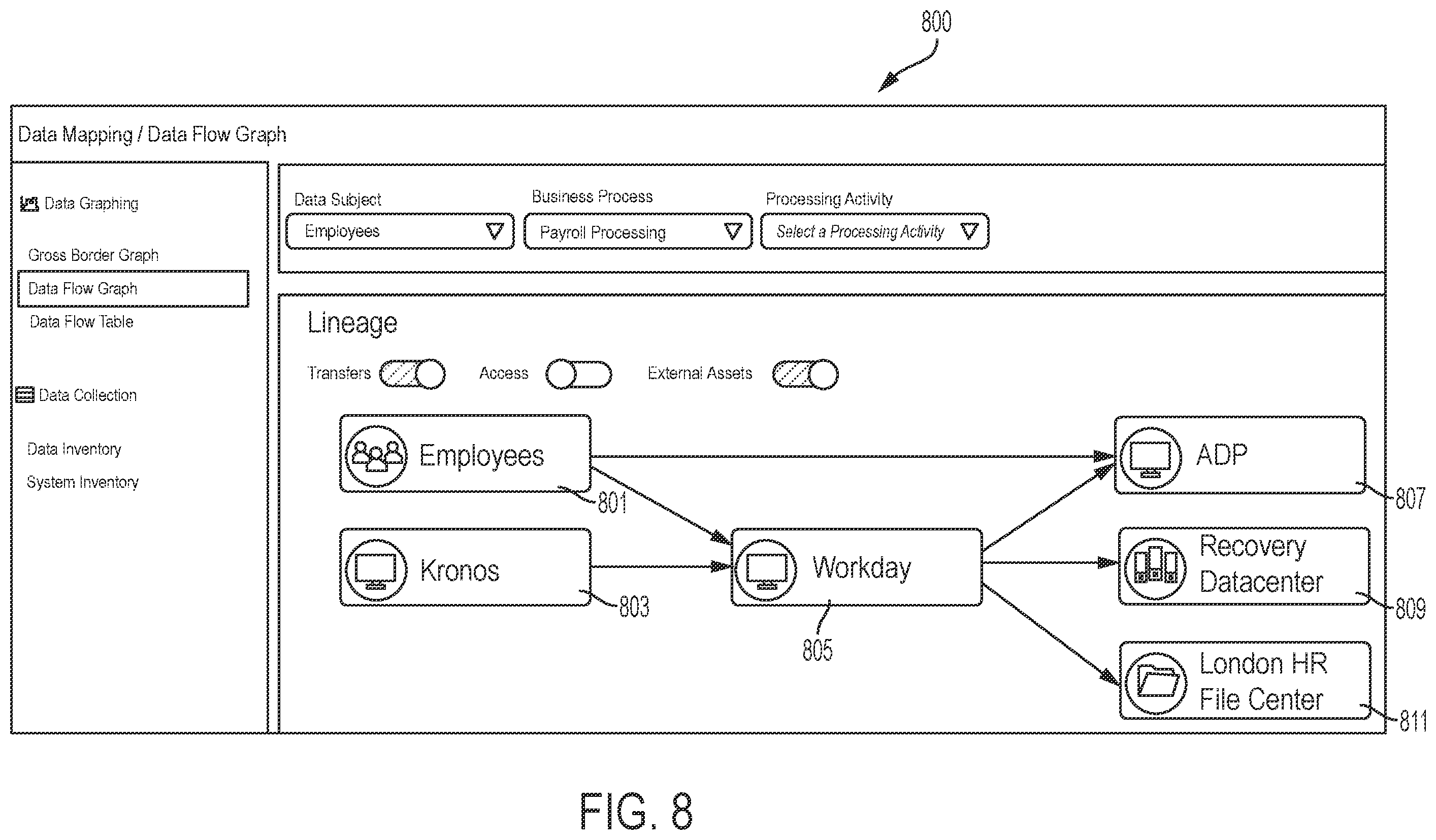 Patent US11847182 Figure 8 – Data processing consent capture systems and related methods