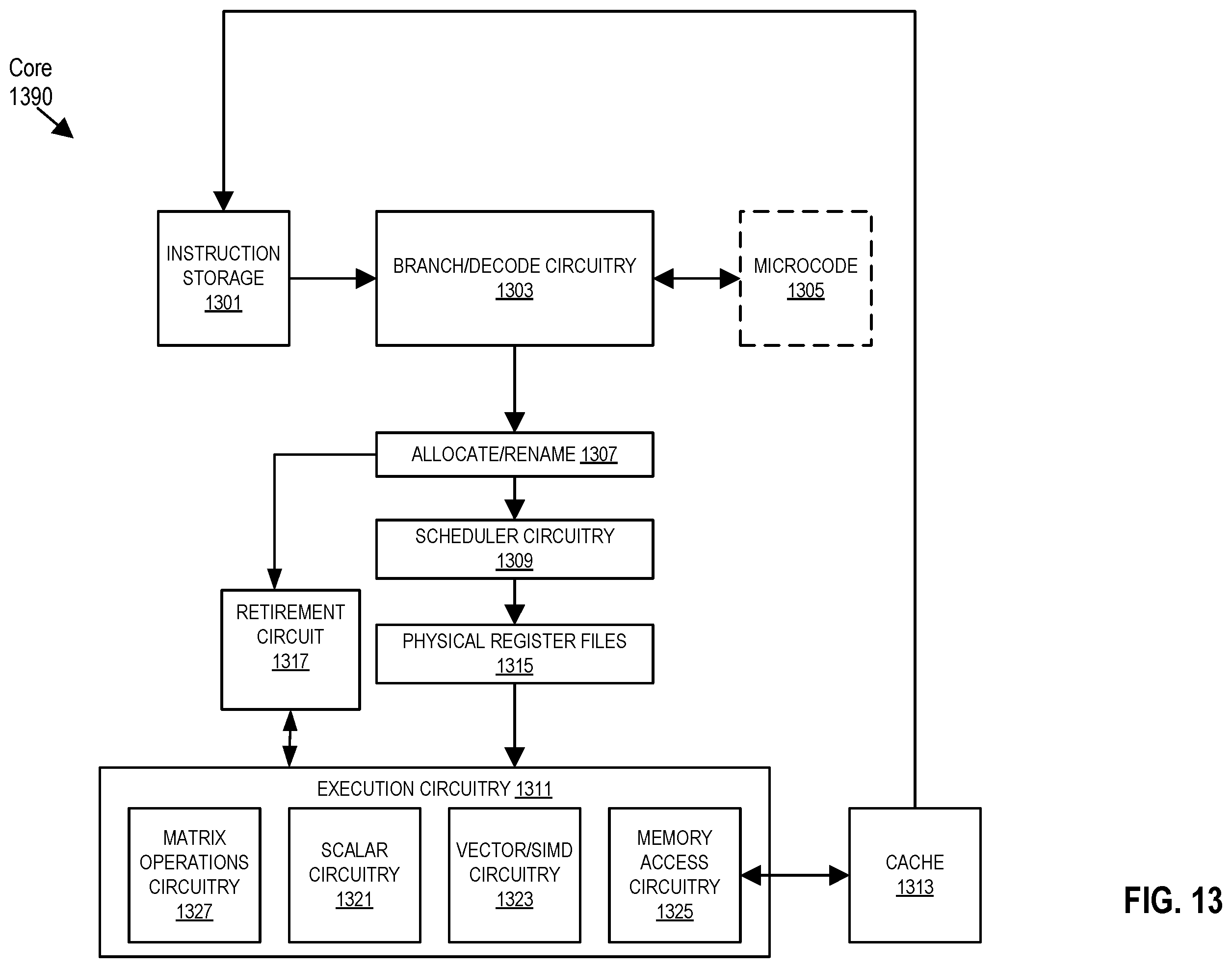 Patent US11847185 Figure 12 – Systems and methods of instructions to accelerate multiplication of sparse matrices using bitmasks that identify non-zero elements