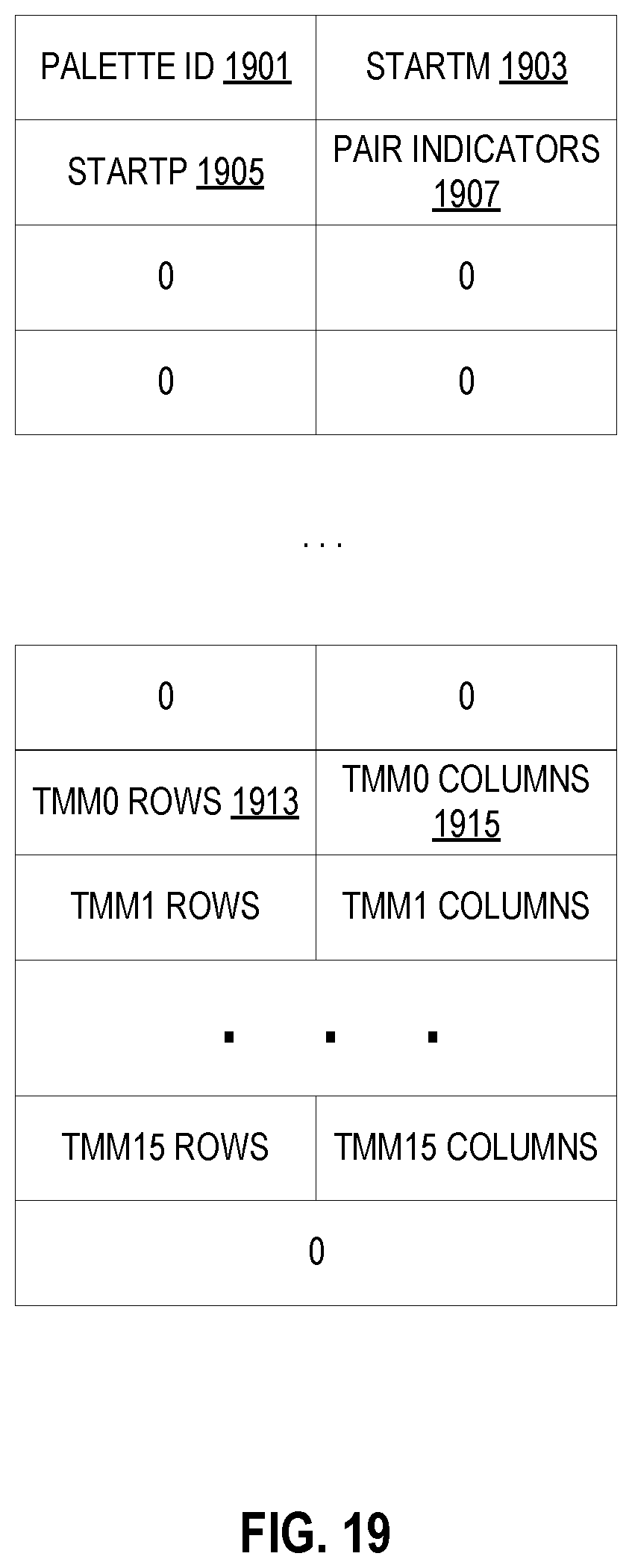 Patent US11847185 Figure 18 – Systems and methods of instructions to accelerate multiplication of sparse matrices using bitmasks that identify non-zero elements