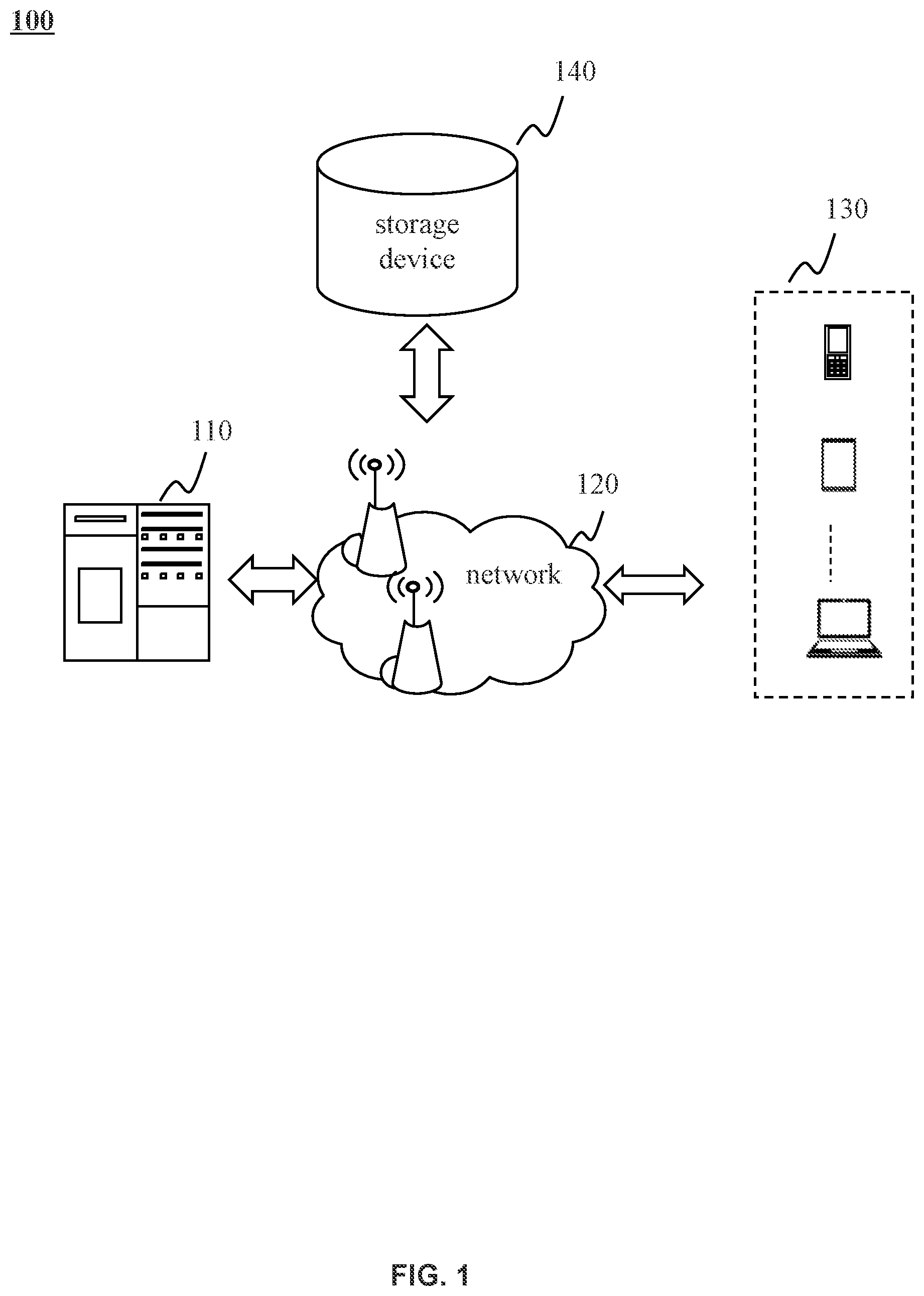 Patent US11847186 — Methods and systems for obtaining user evulation used in natural gas energy measurement — Figure 1