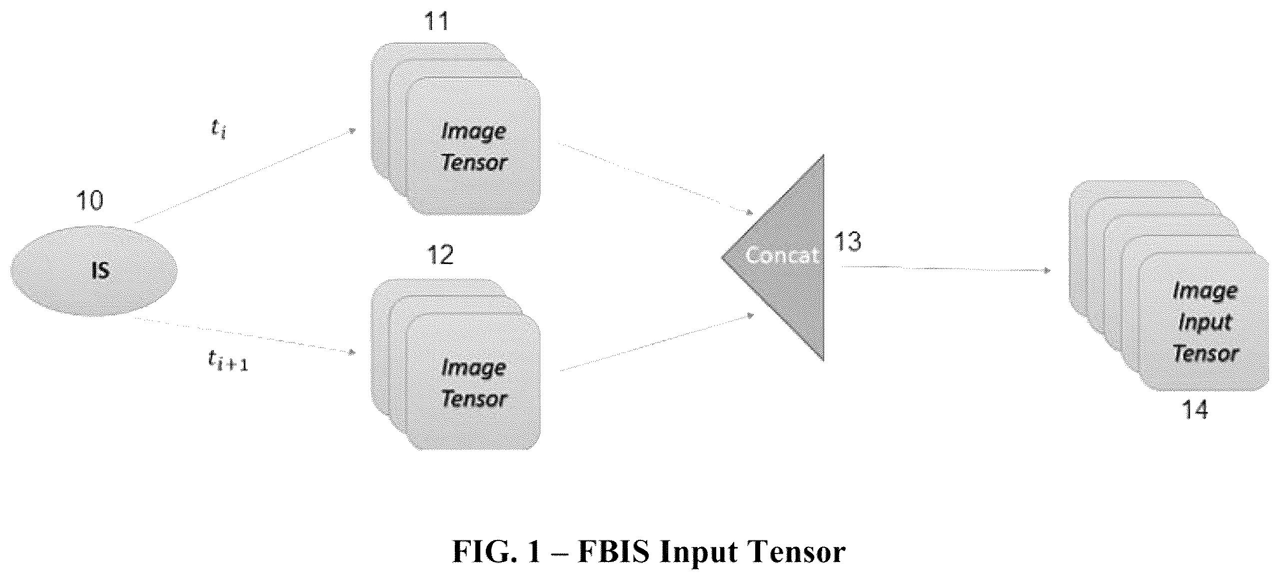Patent US11847189 — Fusing FBIS and DVS data streams using a neural network — Figure 1