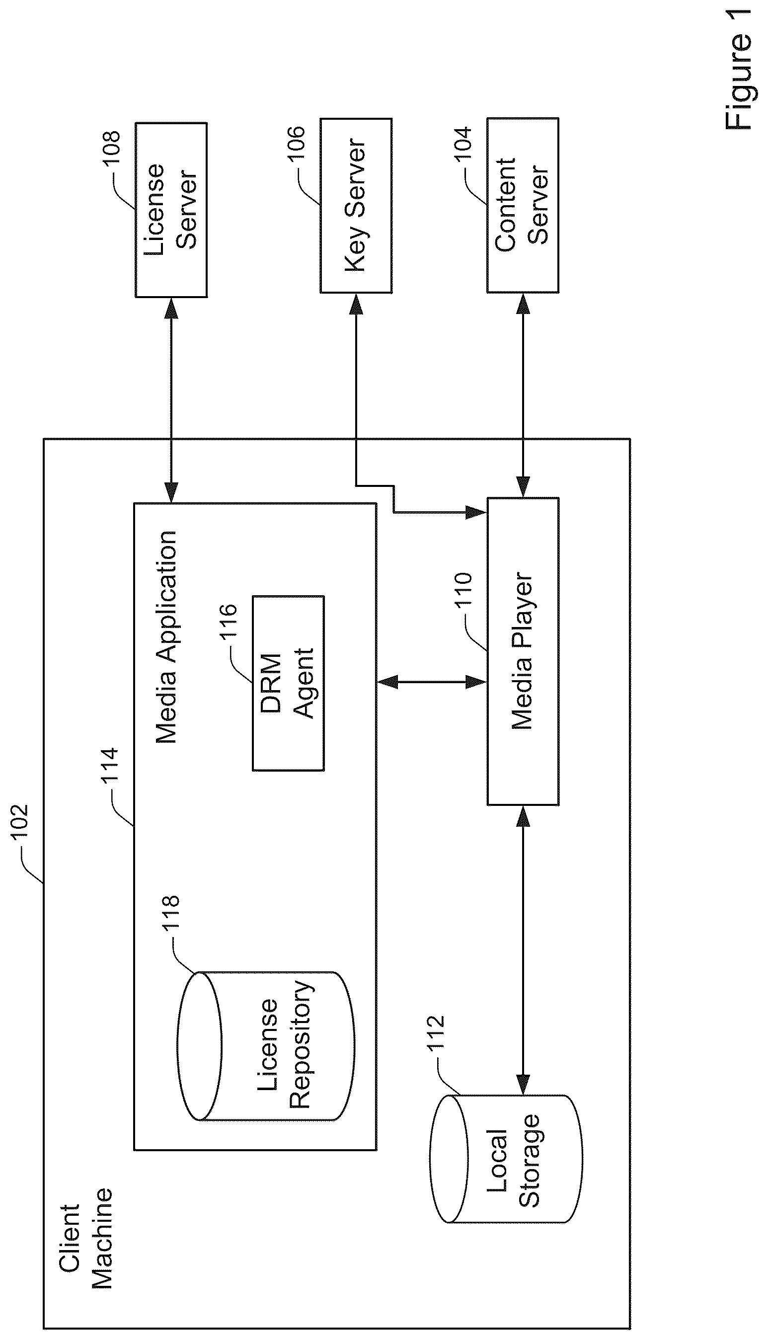 Patent US11847190 — Digital rights management for HTTP-based media streaming — Figure 1