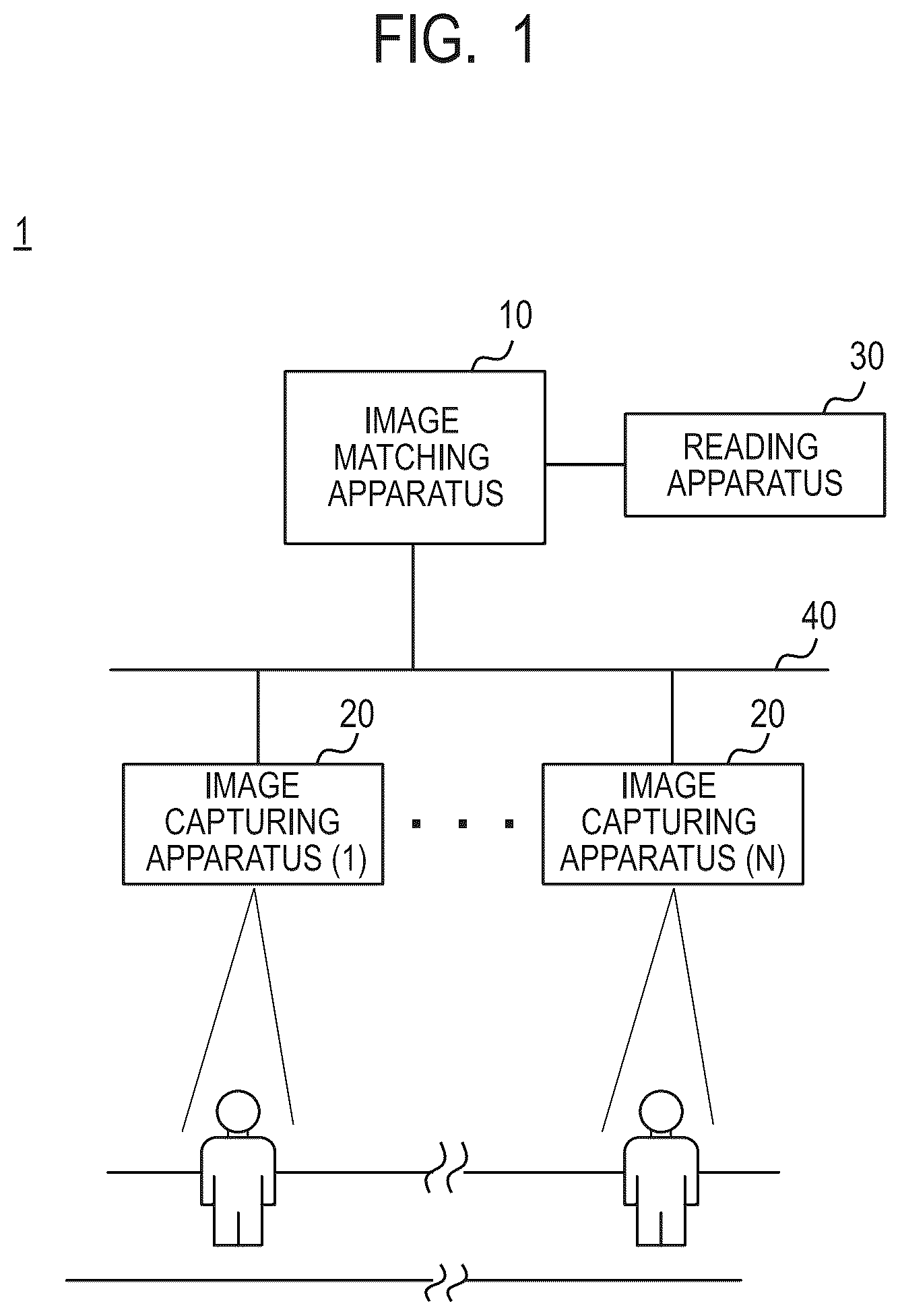 Patent US11847198 — Information processing apparatus, information processing method, and storage medium — Figure 1