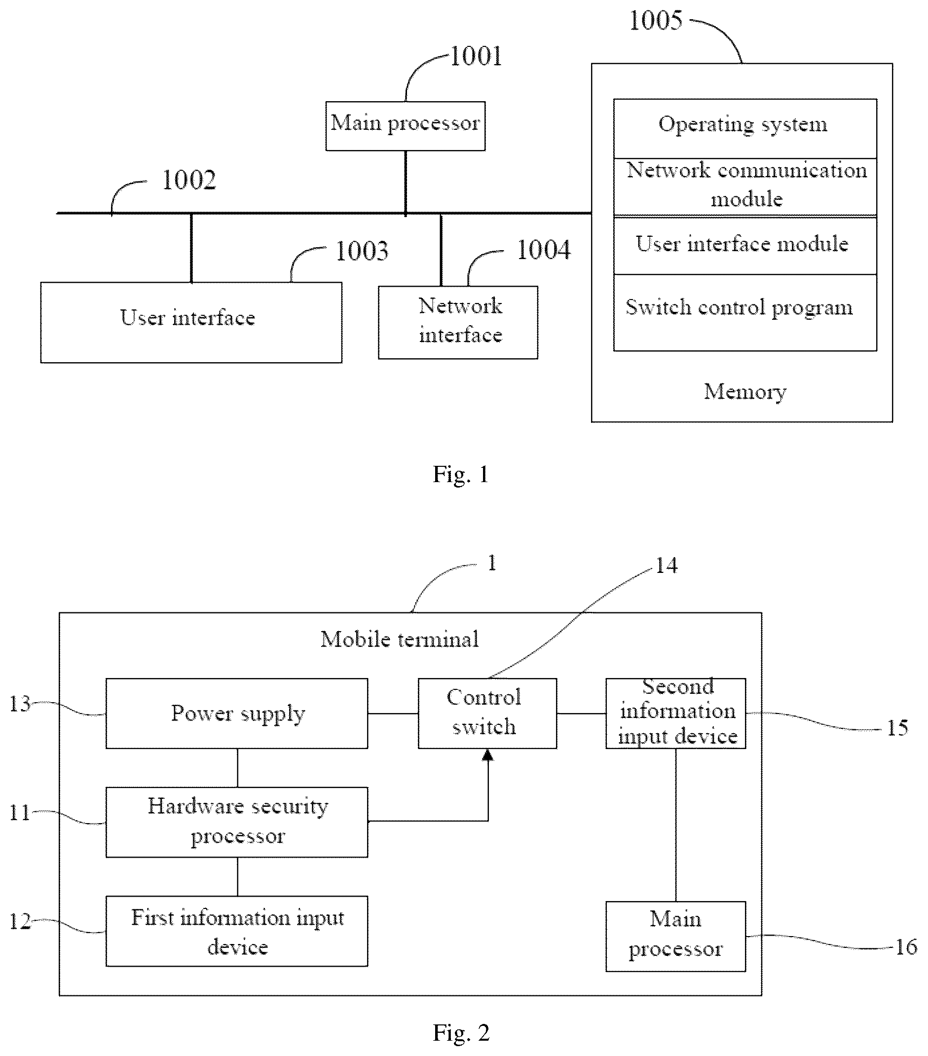 Patent US11847202 Figure 1 – Controlling access to input devices using security processor