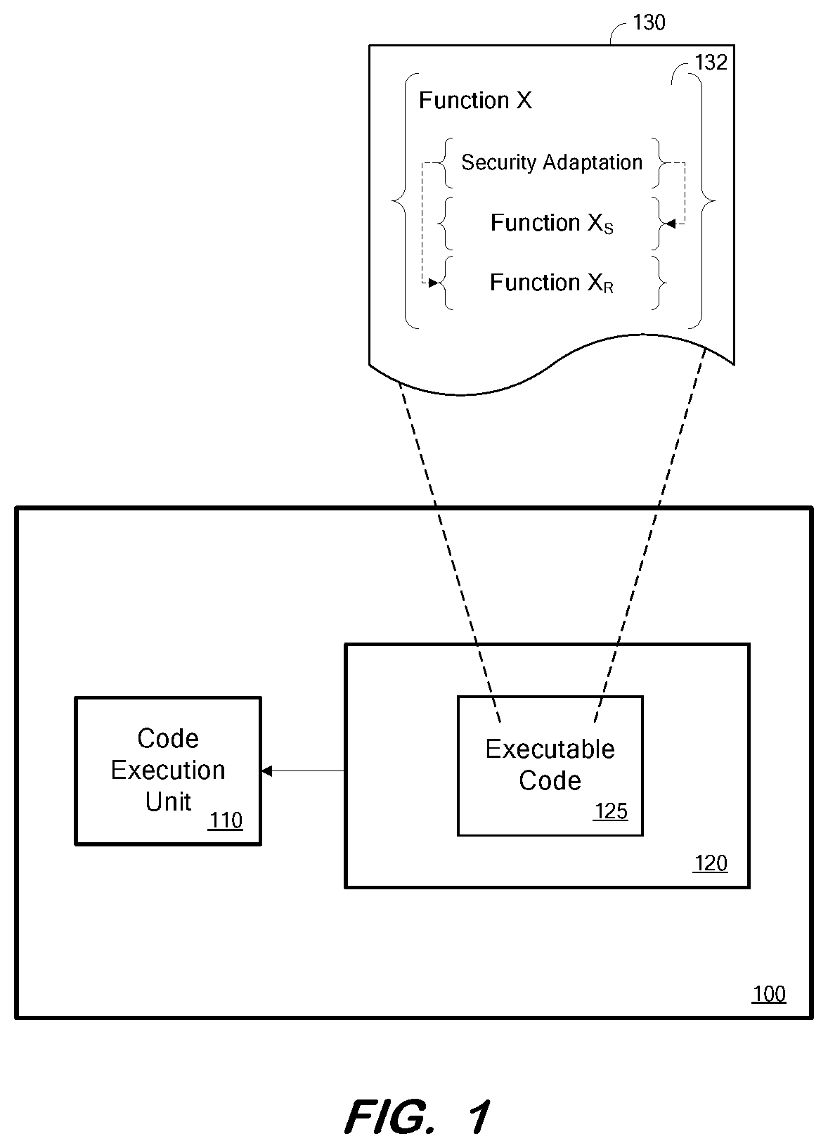Patent US11847207 — Security-adaptive code execution — Figure 1