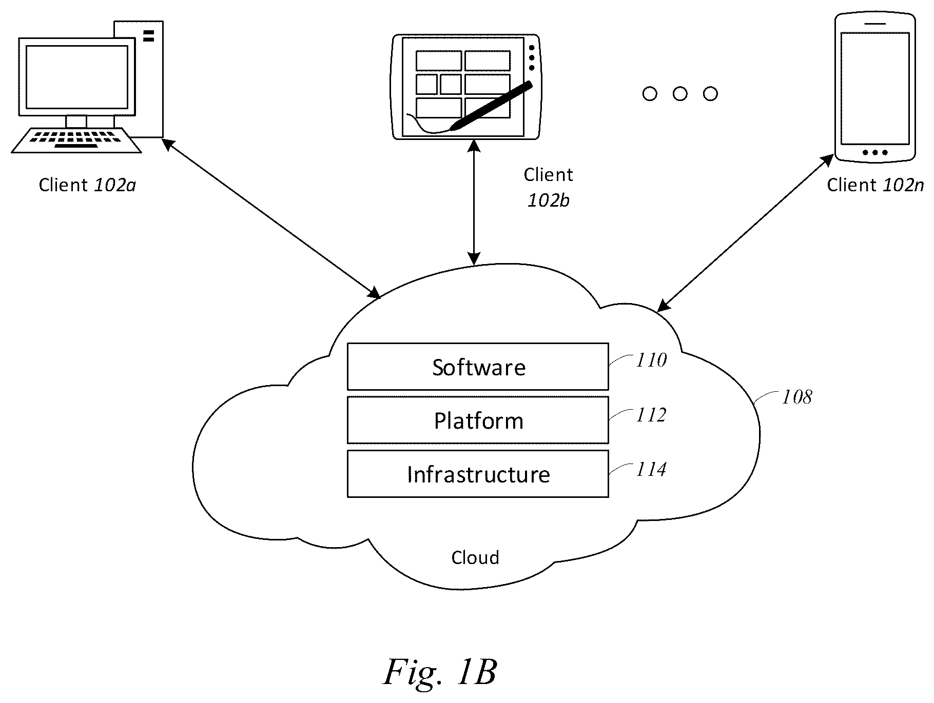 Patent US11847208 Figure 2 – Systems and methods for using attribute data for system protection and security awareness training