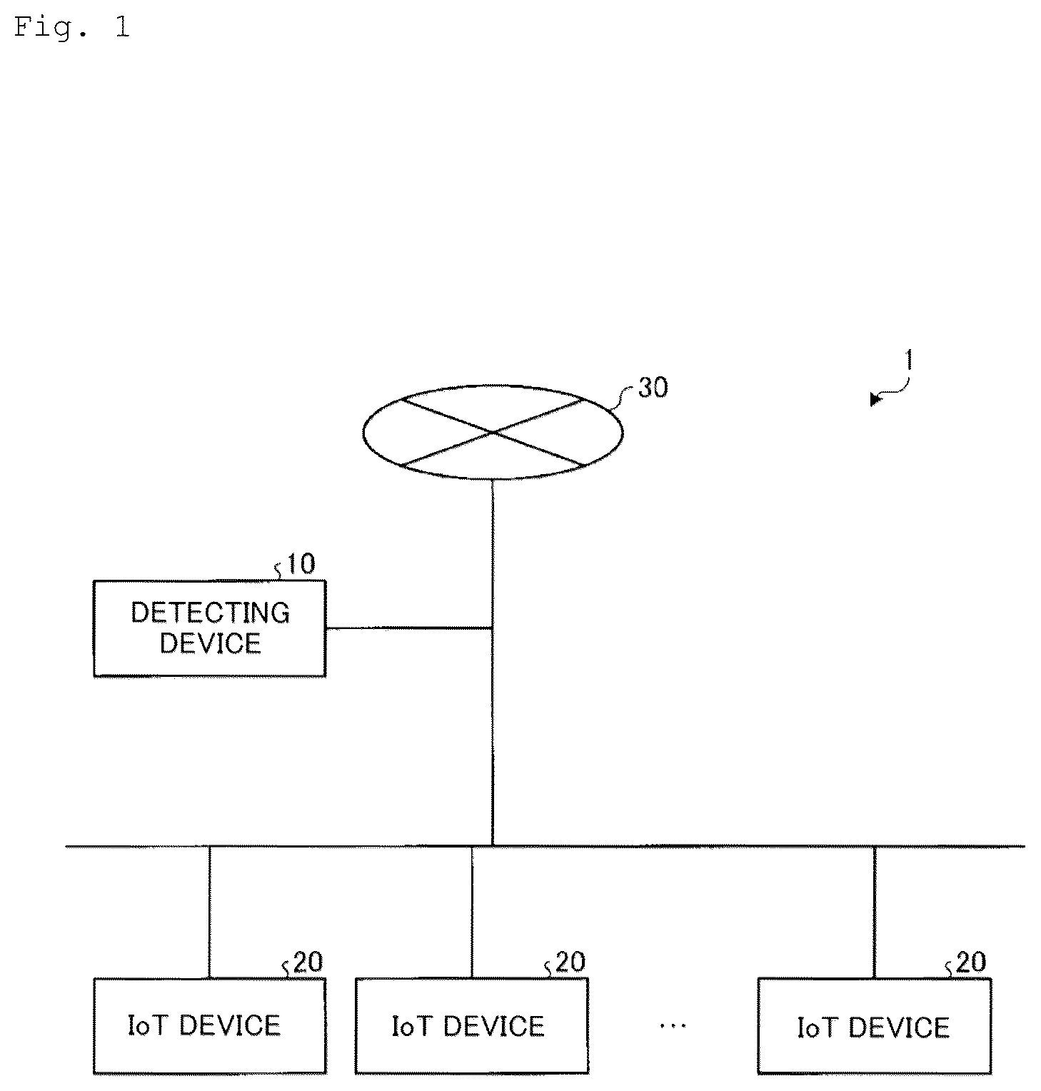 Patent US11847210 — Detecting device and detecting method — Figure 1