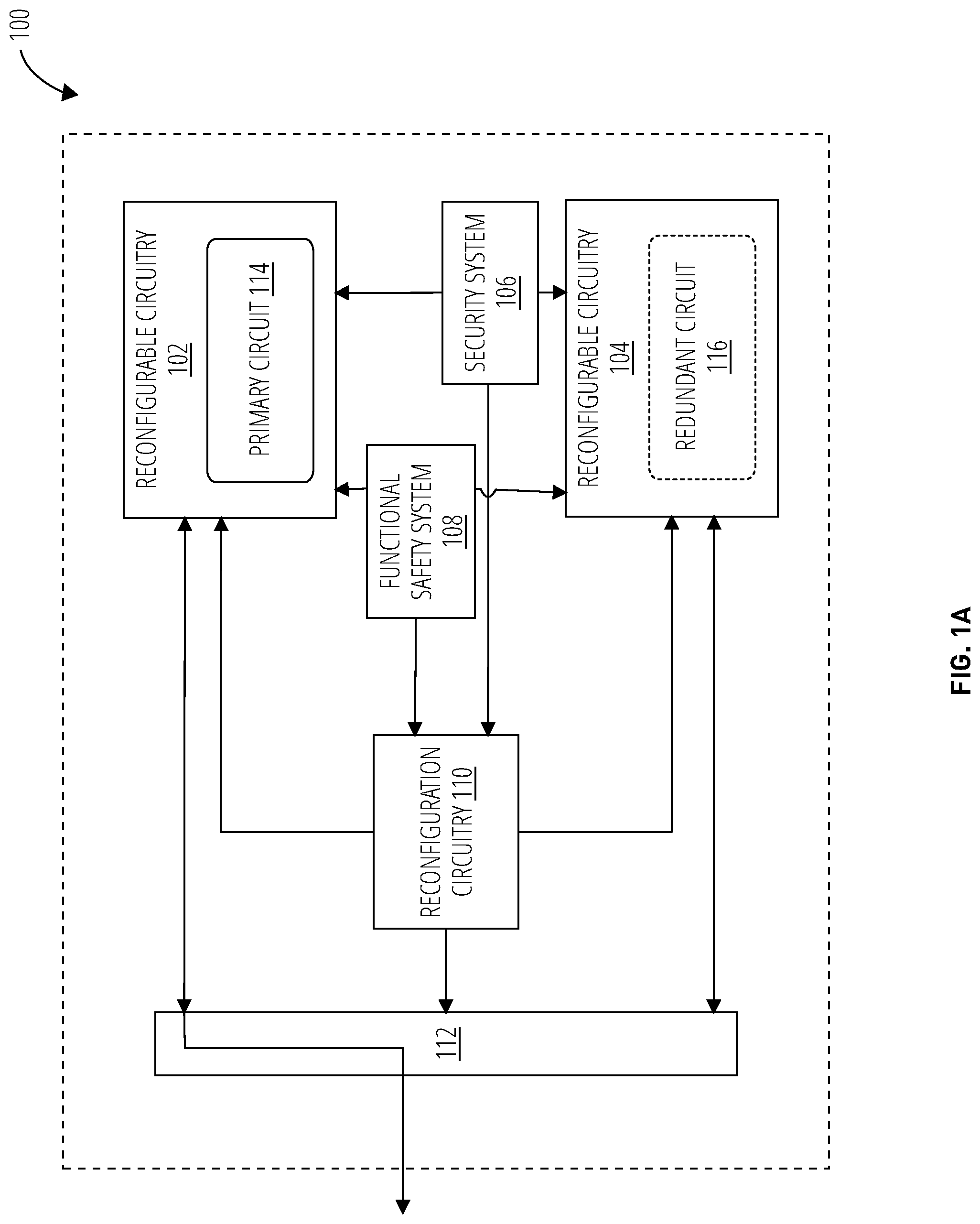 Patent US11847211 Figure 1 – Agile reconfigurable approach for real-time replacement of on-chip safety-critical modules
