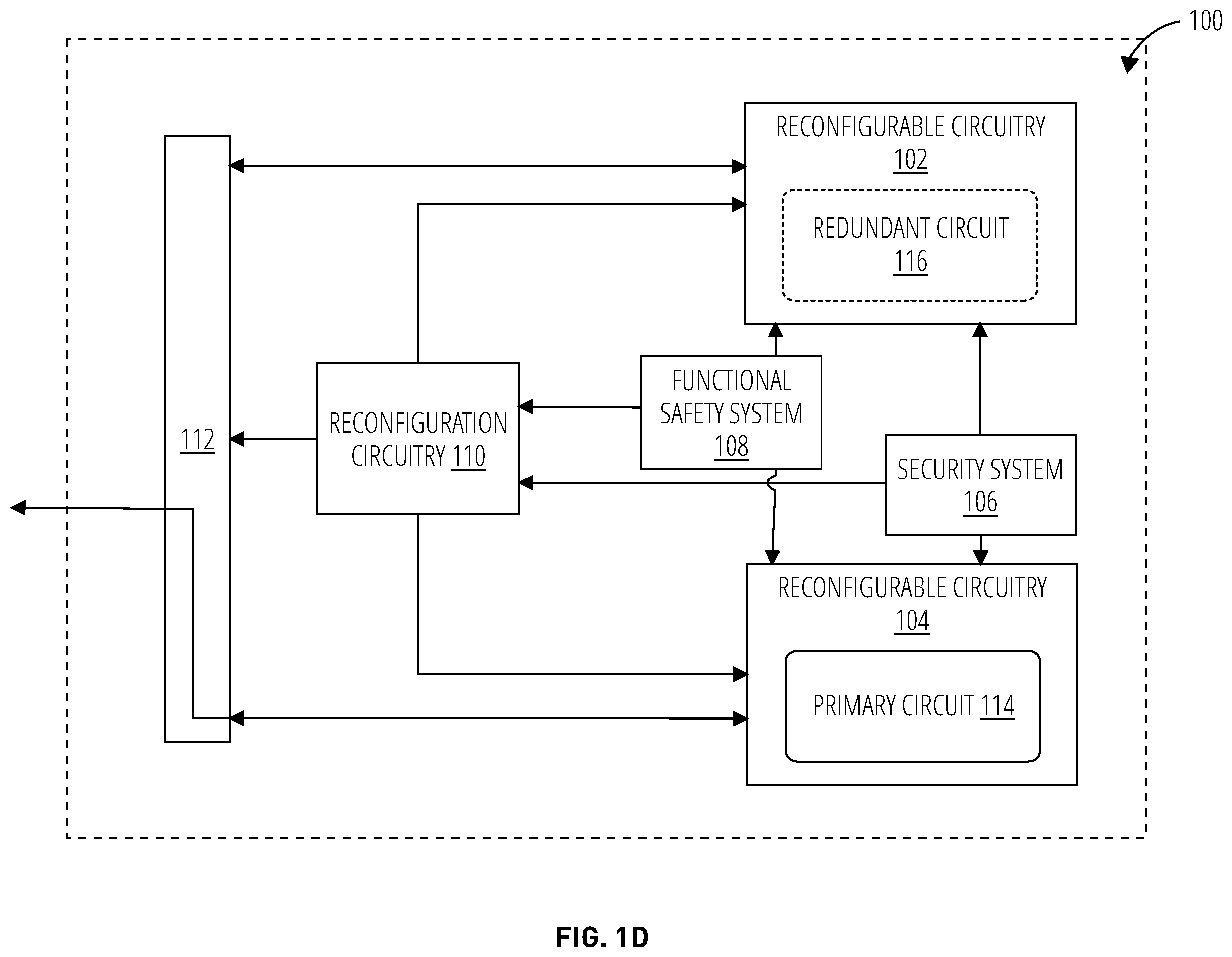 Patent US11847211 Figure 4 – Agile reconfigurable approach for real-time replacement of on-chip safety-critical modules
