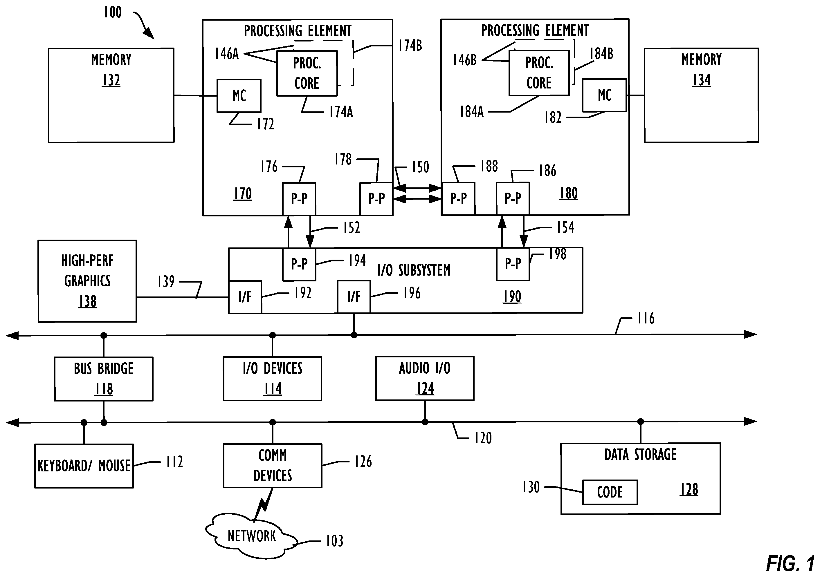 Patent US11847215 — Model development and application to identify and halt malware — Figure 1