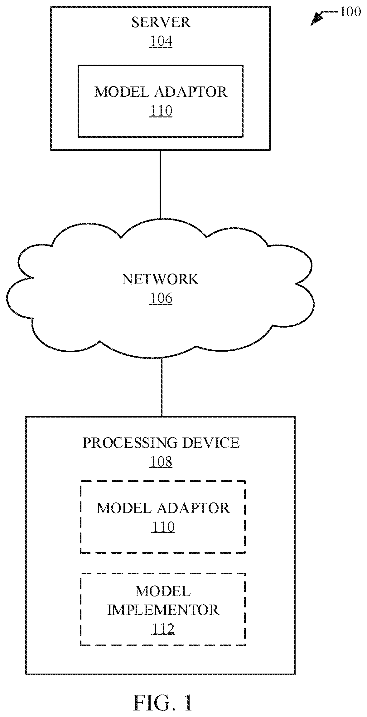 Patent US11847217 — Methods and apparatus to provide and monitor efficacy of artificial intelligence models — Figure 1